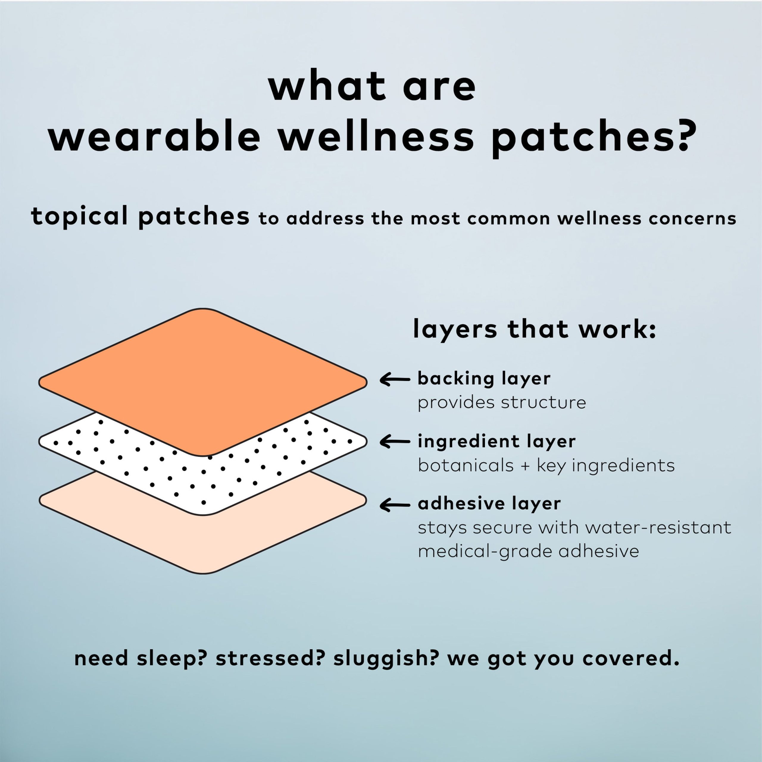 04_TGP_B12Awake_WhatarePatches.jpg
