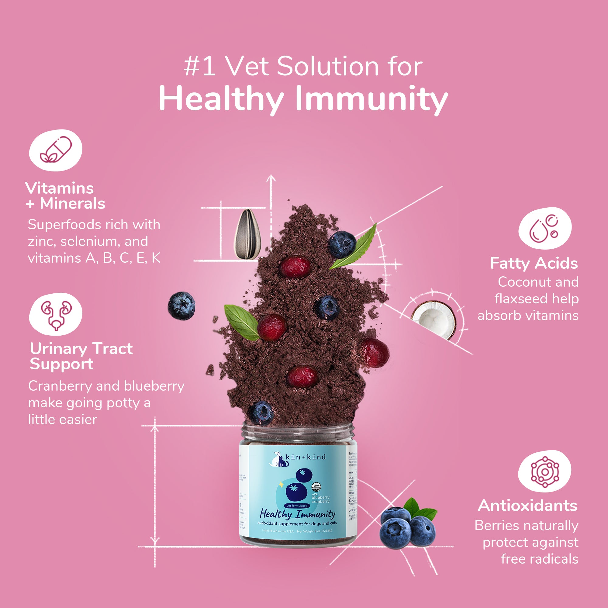 2_Healthy_Inmmunity_Infographic_1.jpg