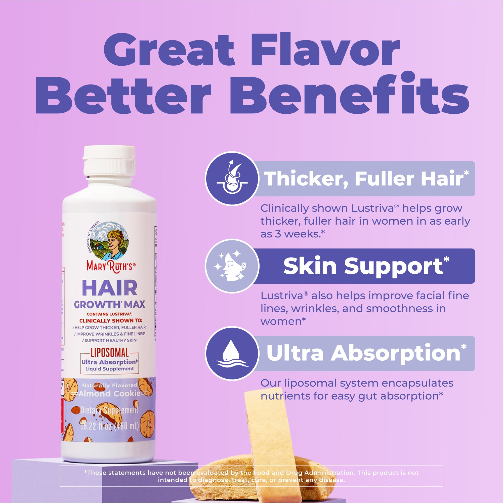 4-hair-growth-max-15oz-almond-cookie-maryruths-benefits-3.jpg
