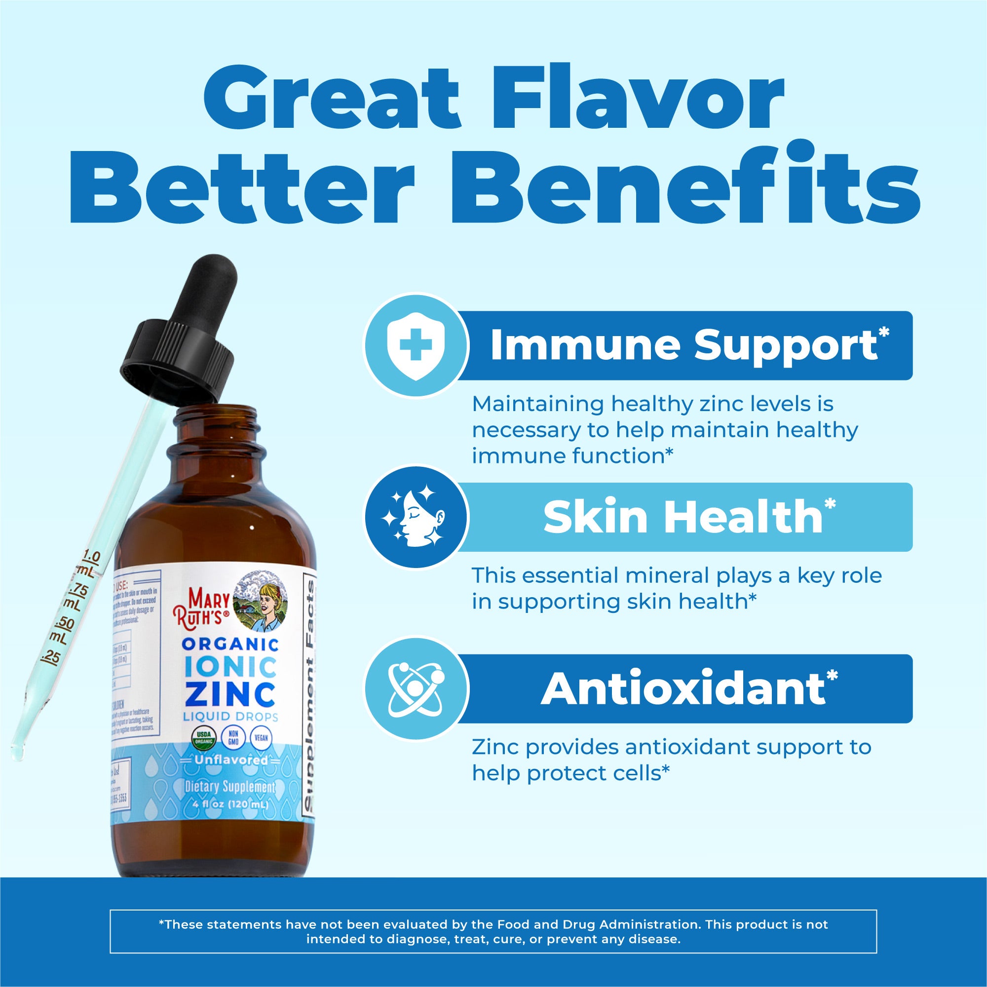 4-organic-ionic-zinc-drops-4oz-unflavored-maryruths-benefits-2.jpg