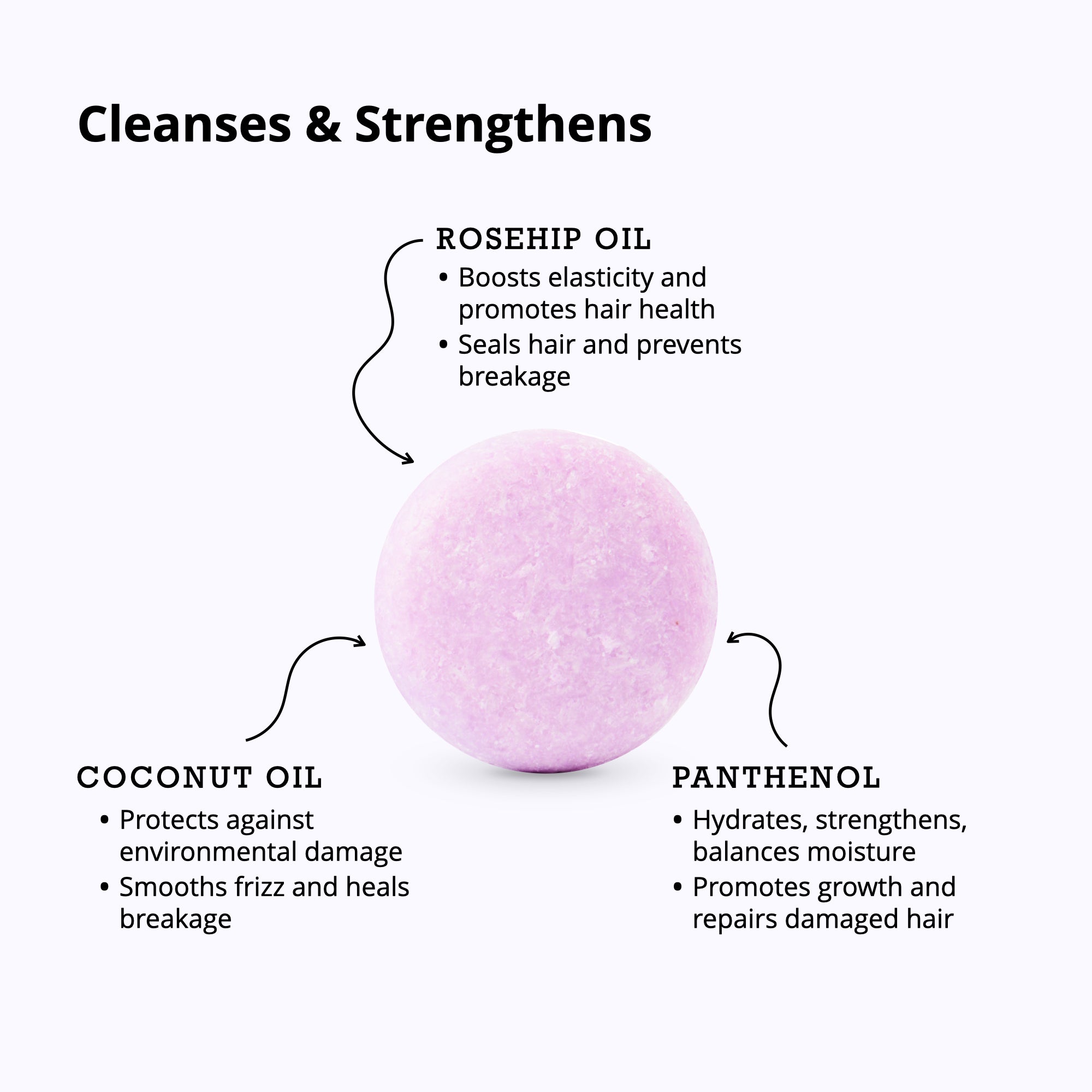 4.SBS_ingredients.jpg