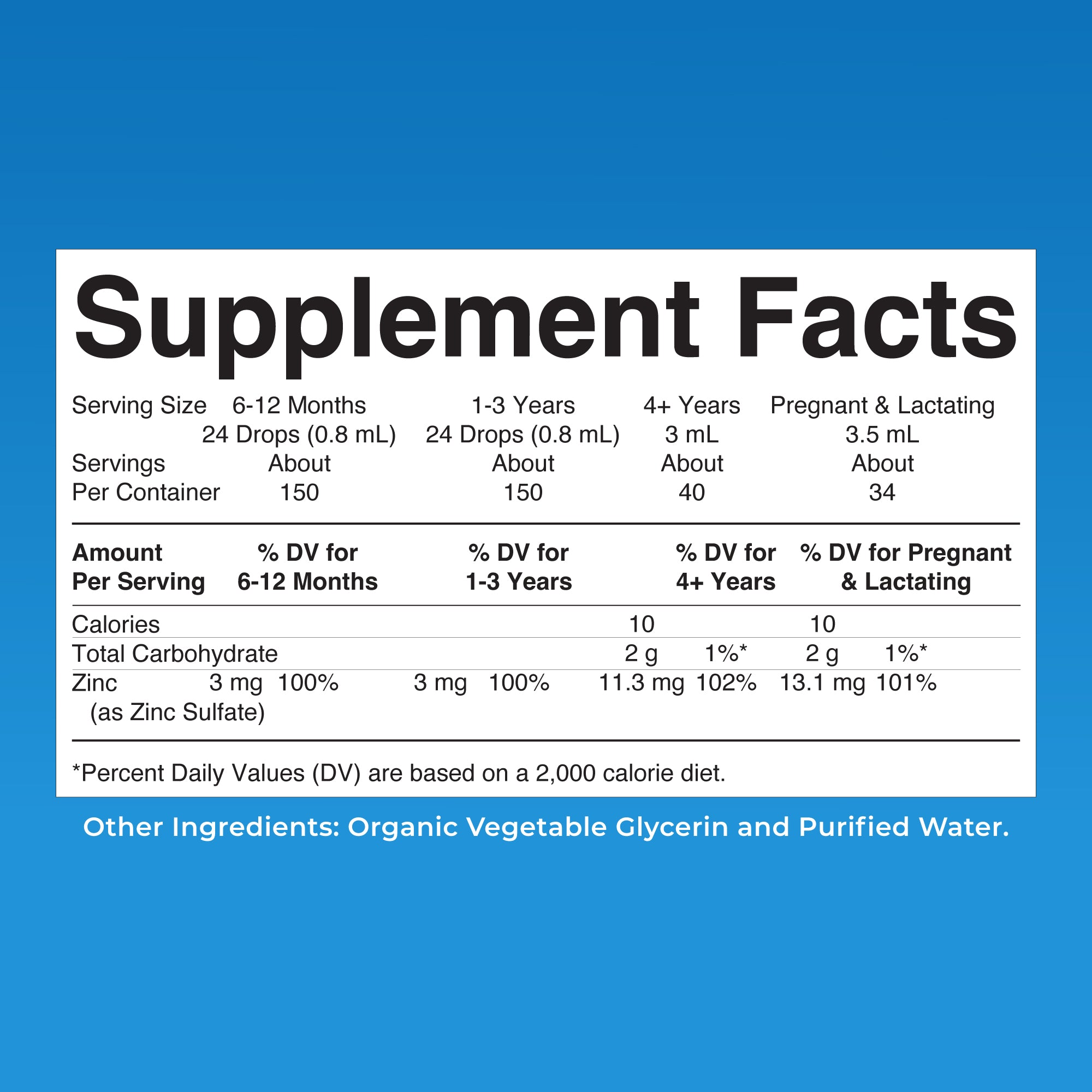 9-organic-ionic-zinc-drops-4oz-unflavored-maryruths-supplement-facts-panel.jpg