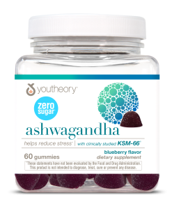 Ashwagandha Zero Sugar Gummy