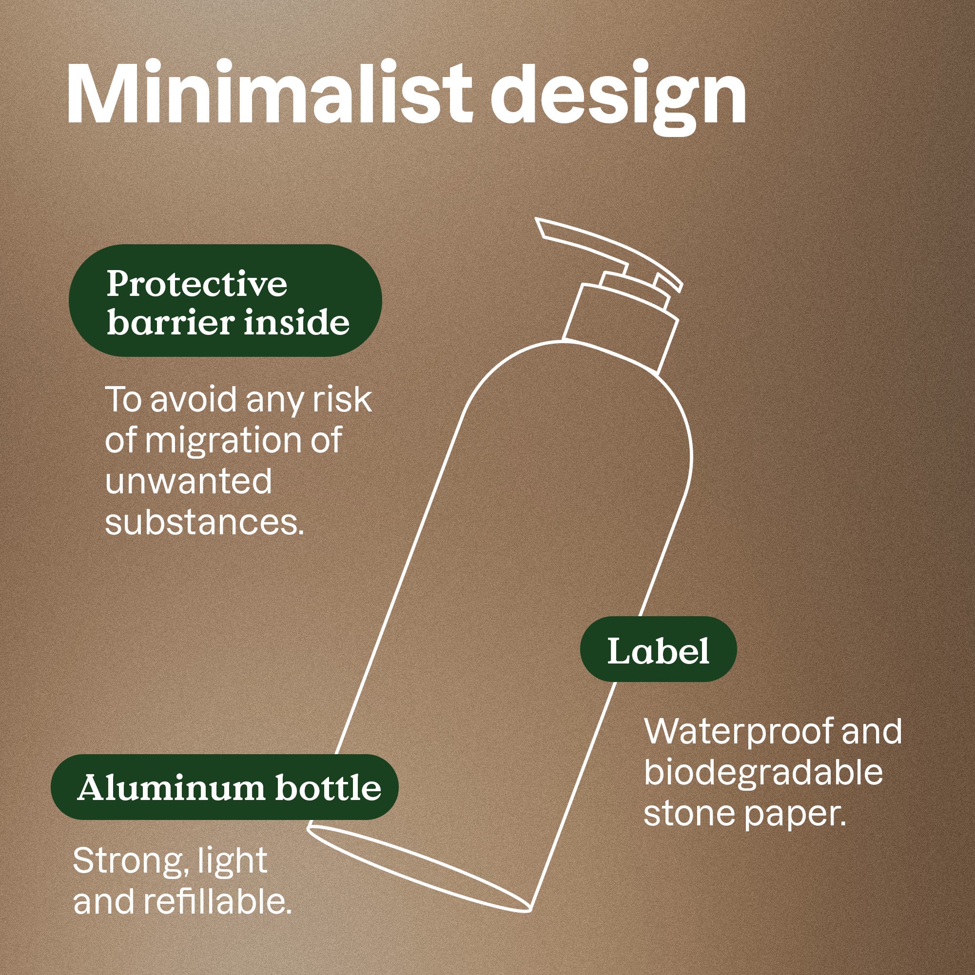 ALU_Conditioner_Packaging_04add22e-198c-4f2c-8b28-2624aa8ee9c8.jpg