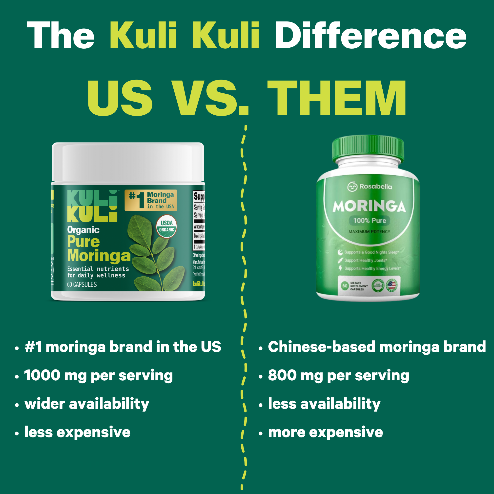 CapsulesComparison.png