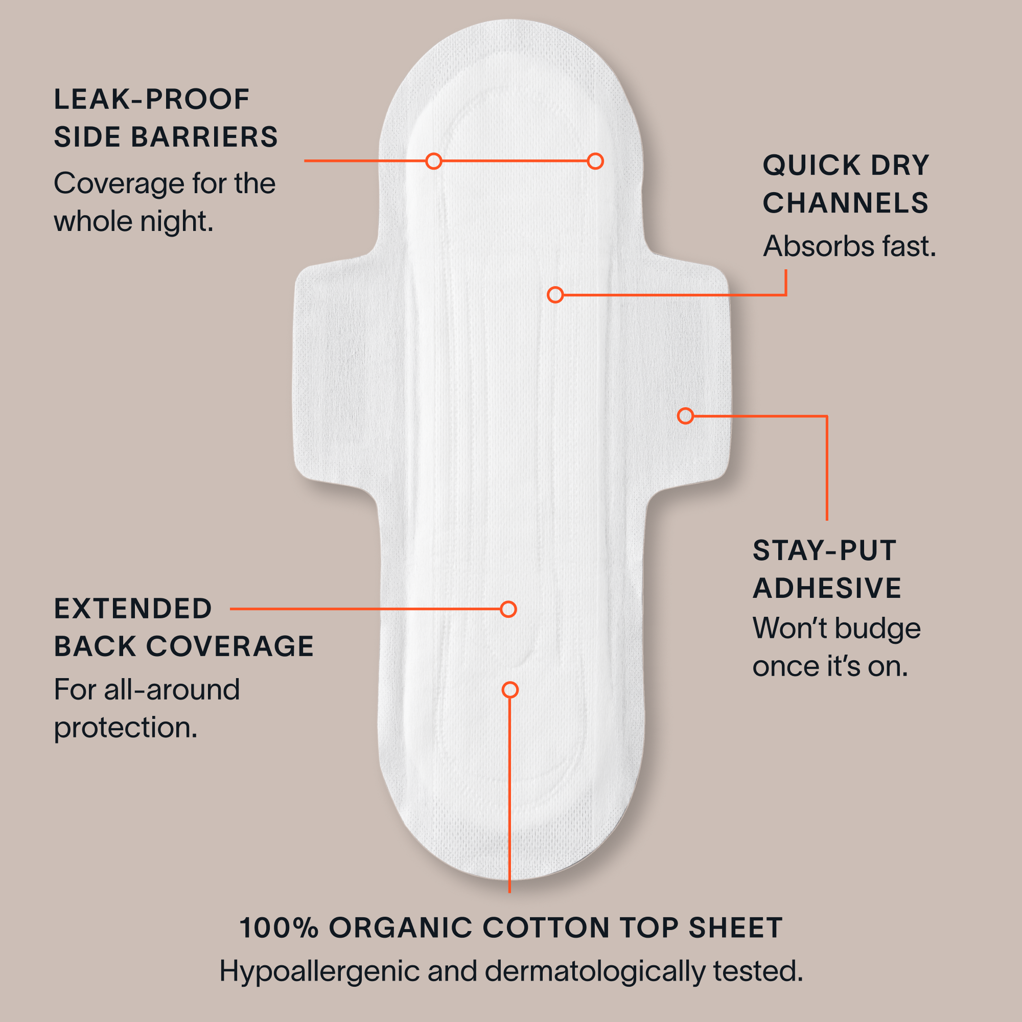 Carousel_OVNPads_6.png