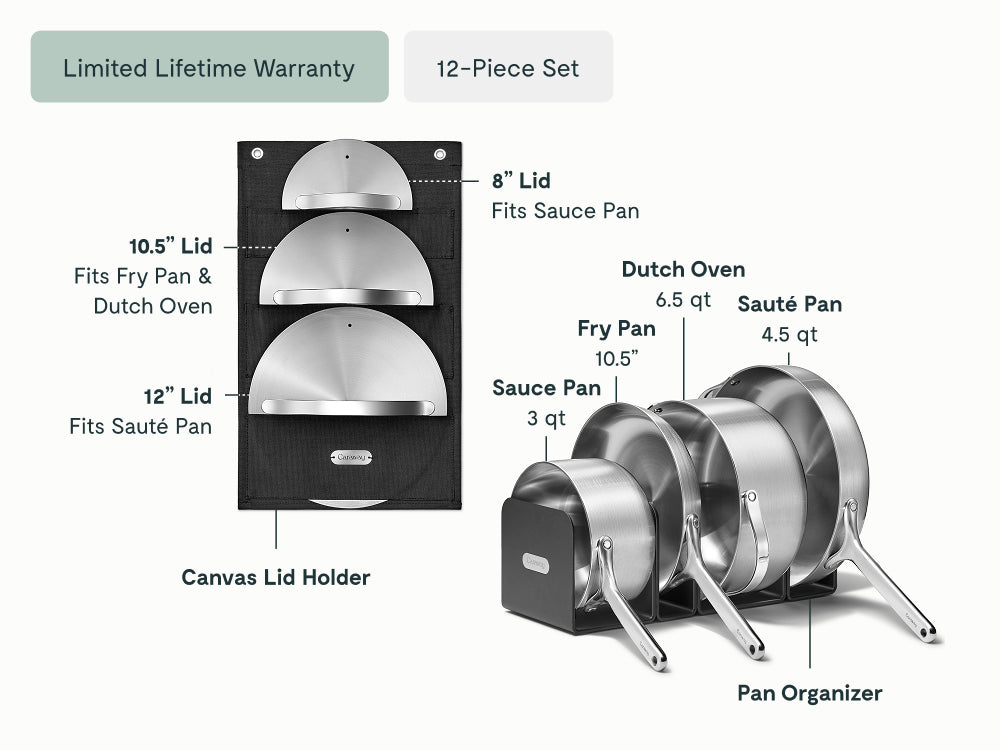CookwareSet-StainlessSteel-What_sIncluded.jpg