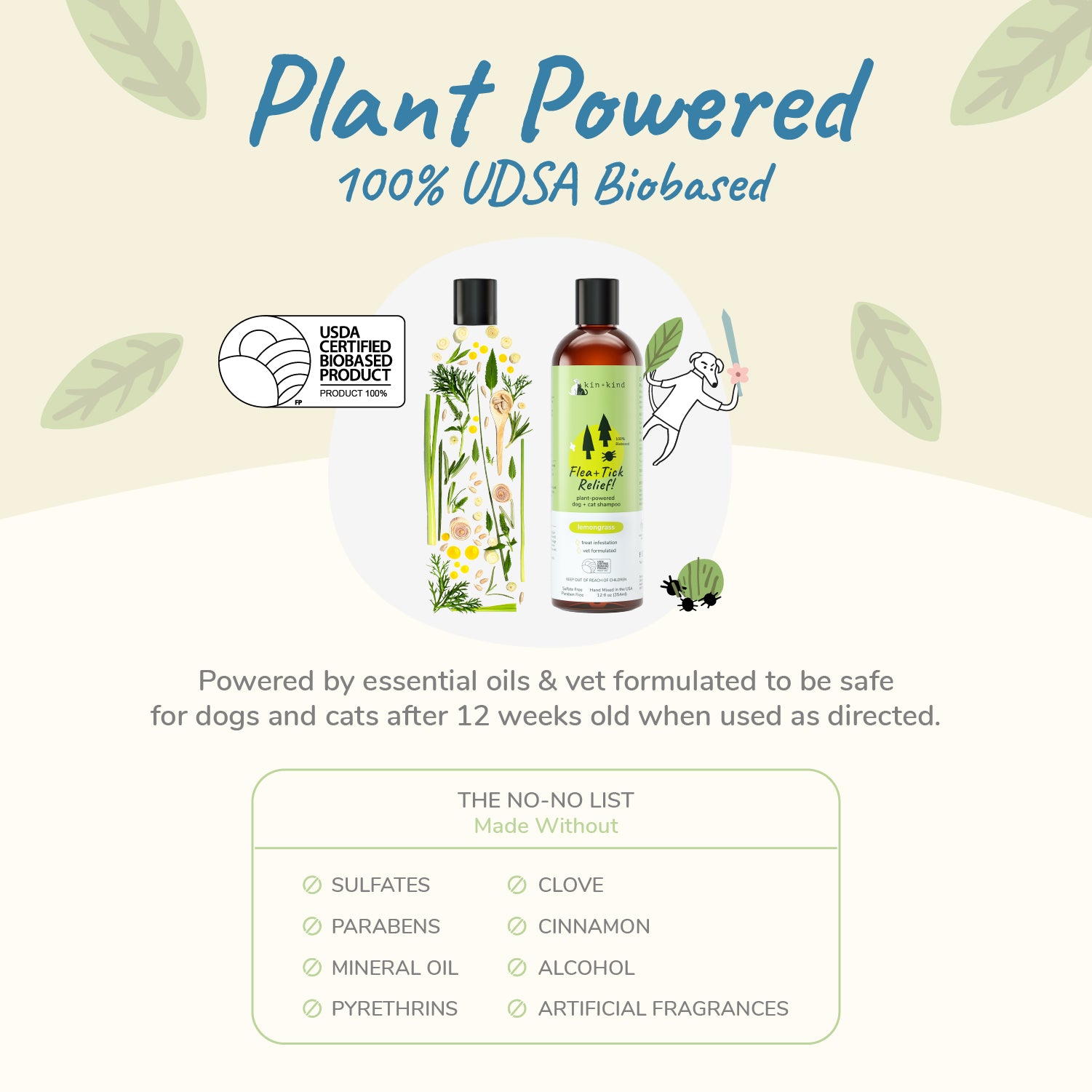 Copyof3Plantpowered_shampoolemongrass12oz_jpg.jpg