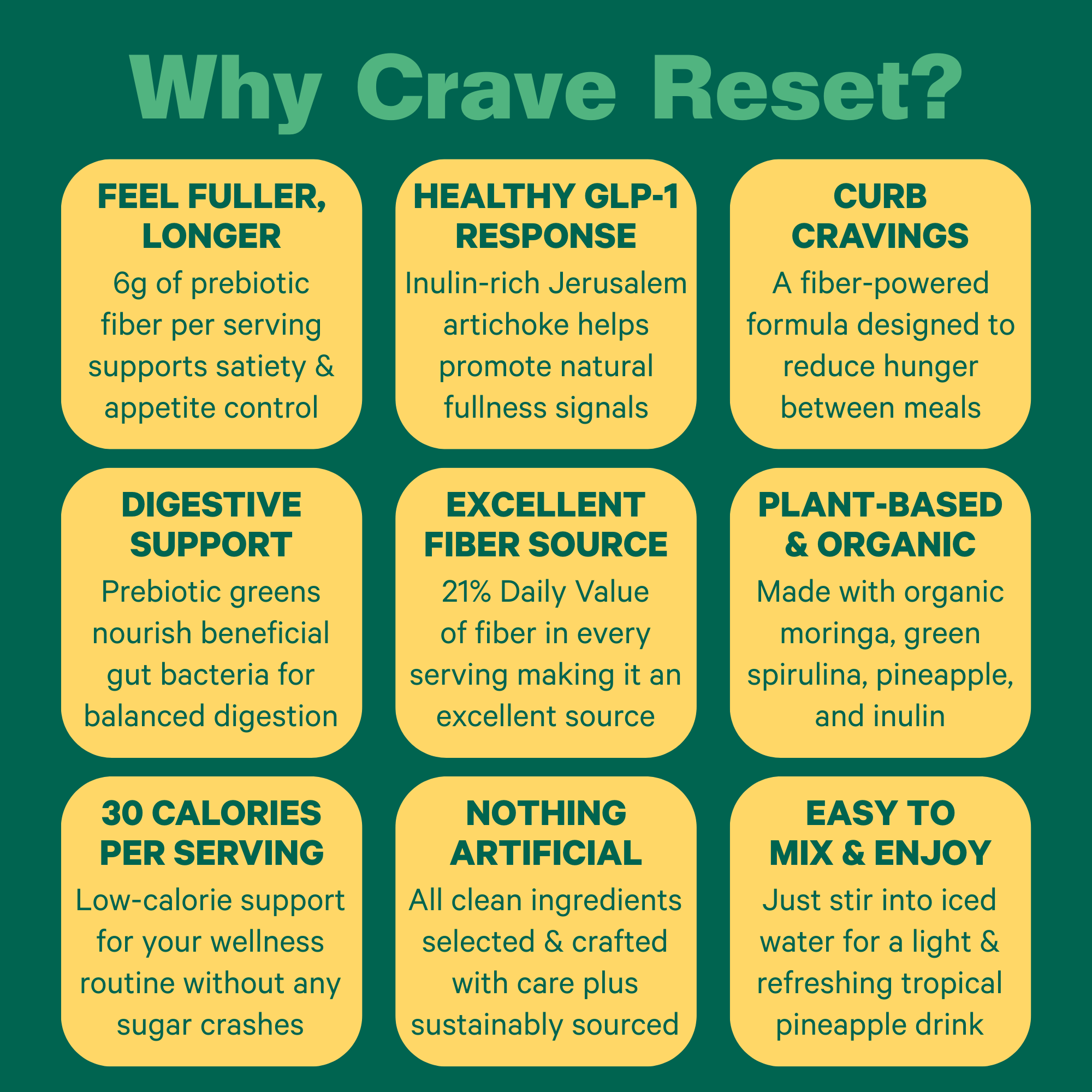 CraveResetBenefits.png