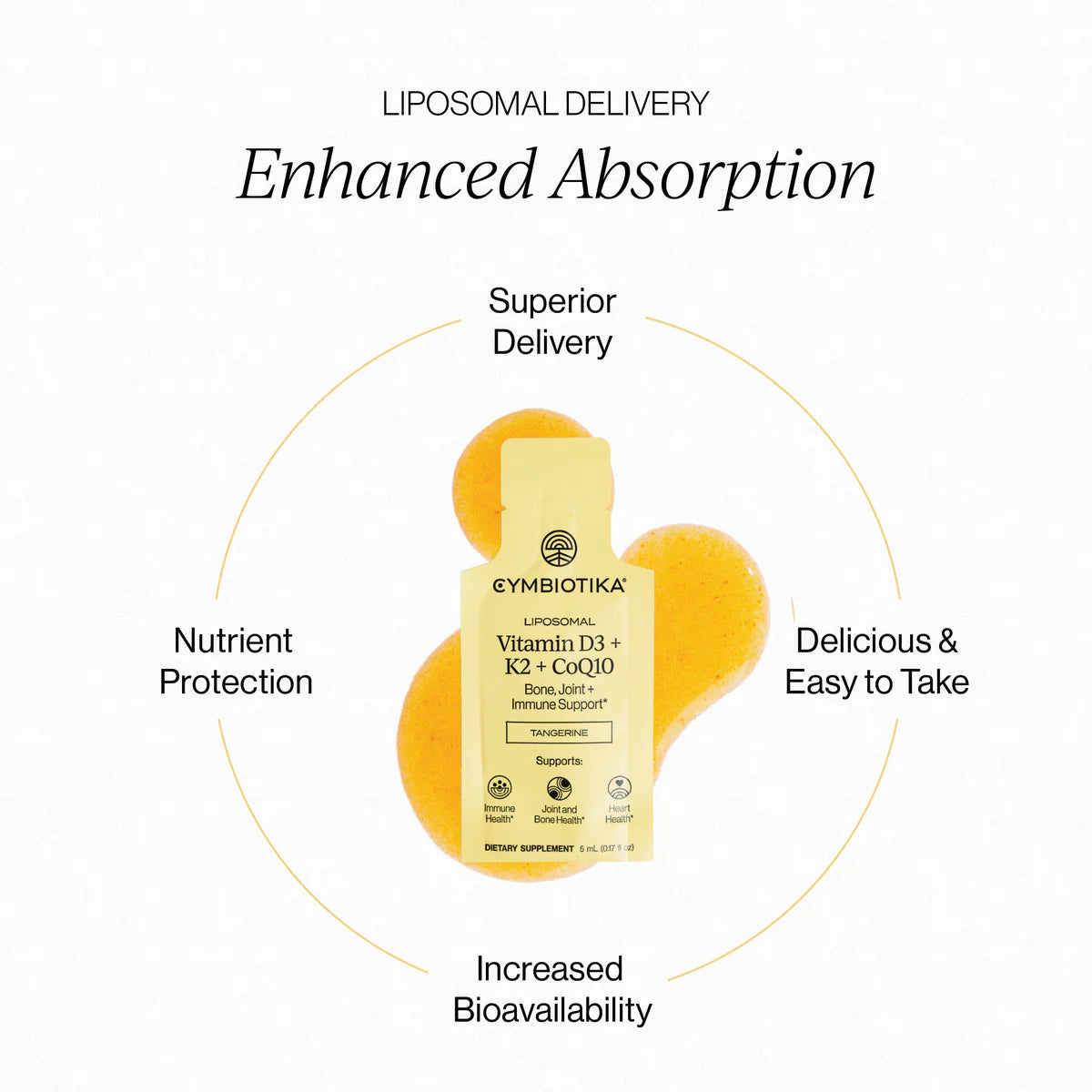 Cym_Web_NewPDP_D3Packet_GR_Liposomal.jpg