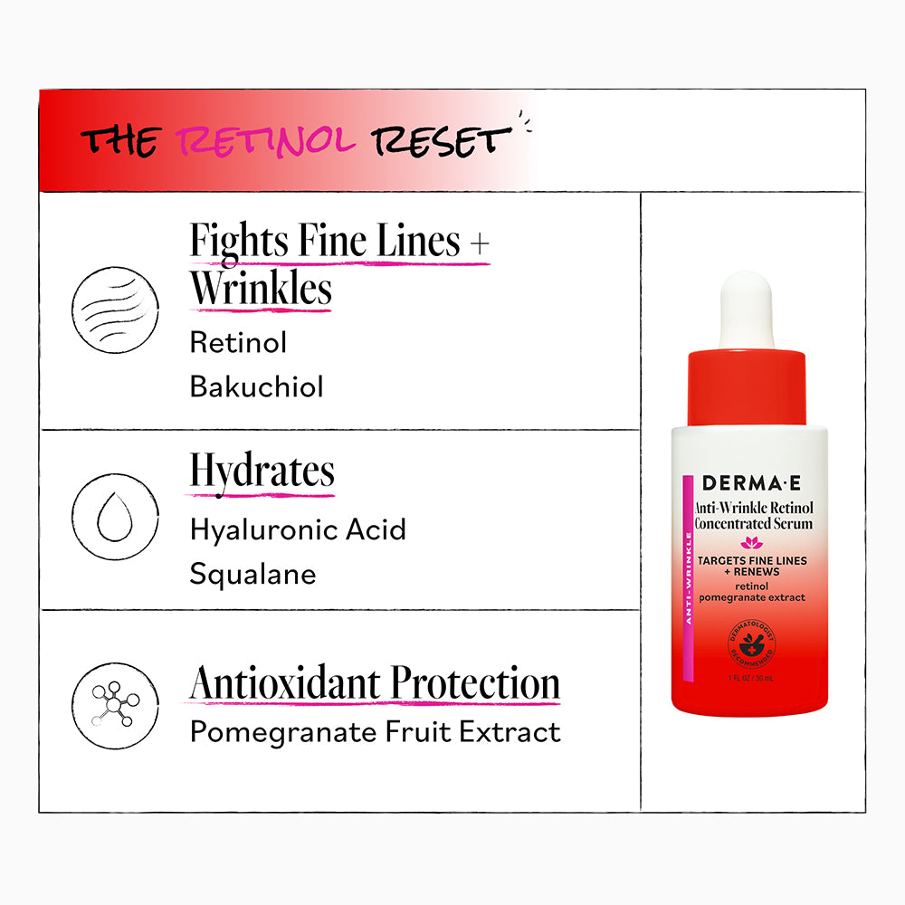 DERMAEAWRetinolConcentratedSerum_lifestyle4.jpg