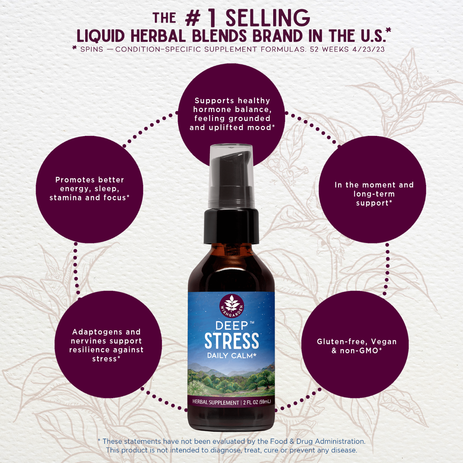 DPSPTm2v1__DeepStress2oz__Prod-InfoGrphc_00.png