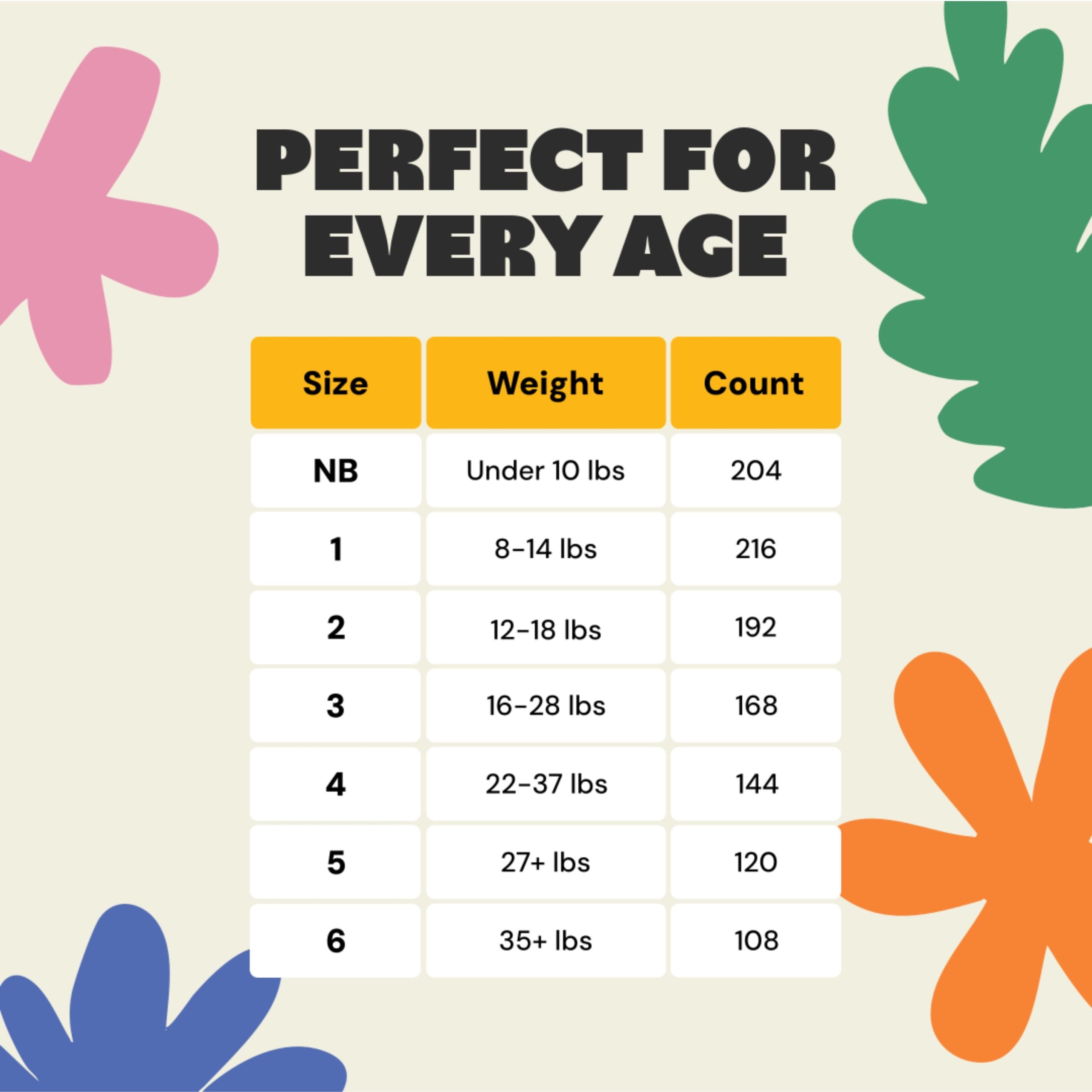 DYPER_Simply_Kind_Diaper_SizeChart.jpg