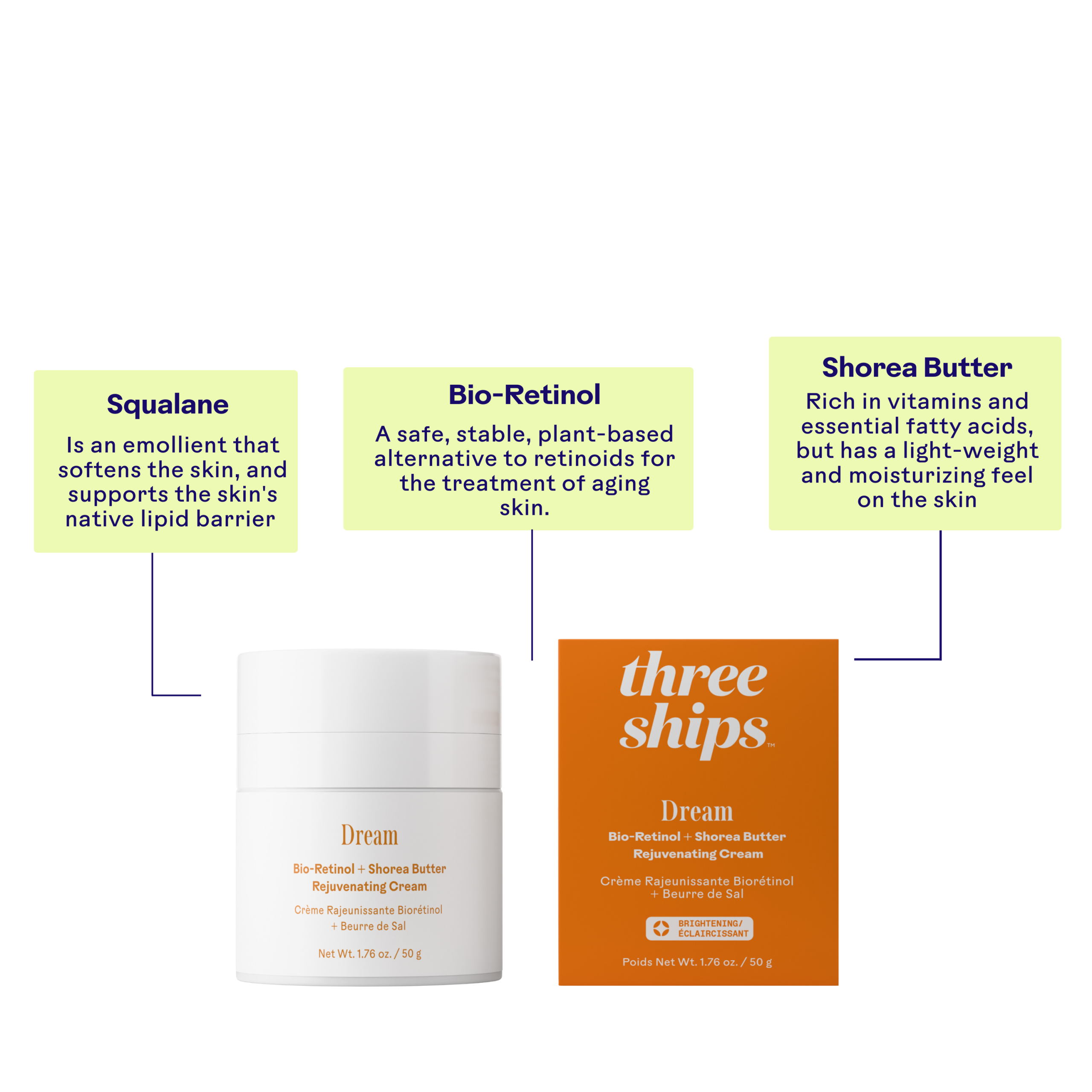 DreamBio-Retinol_ShoreaButterRejuvenatingCream_628110639462_Benefits.png