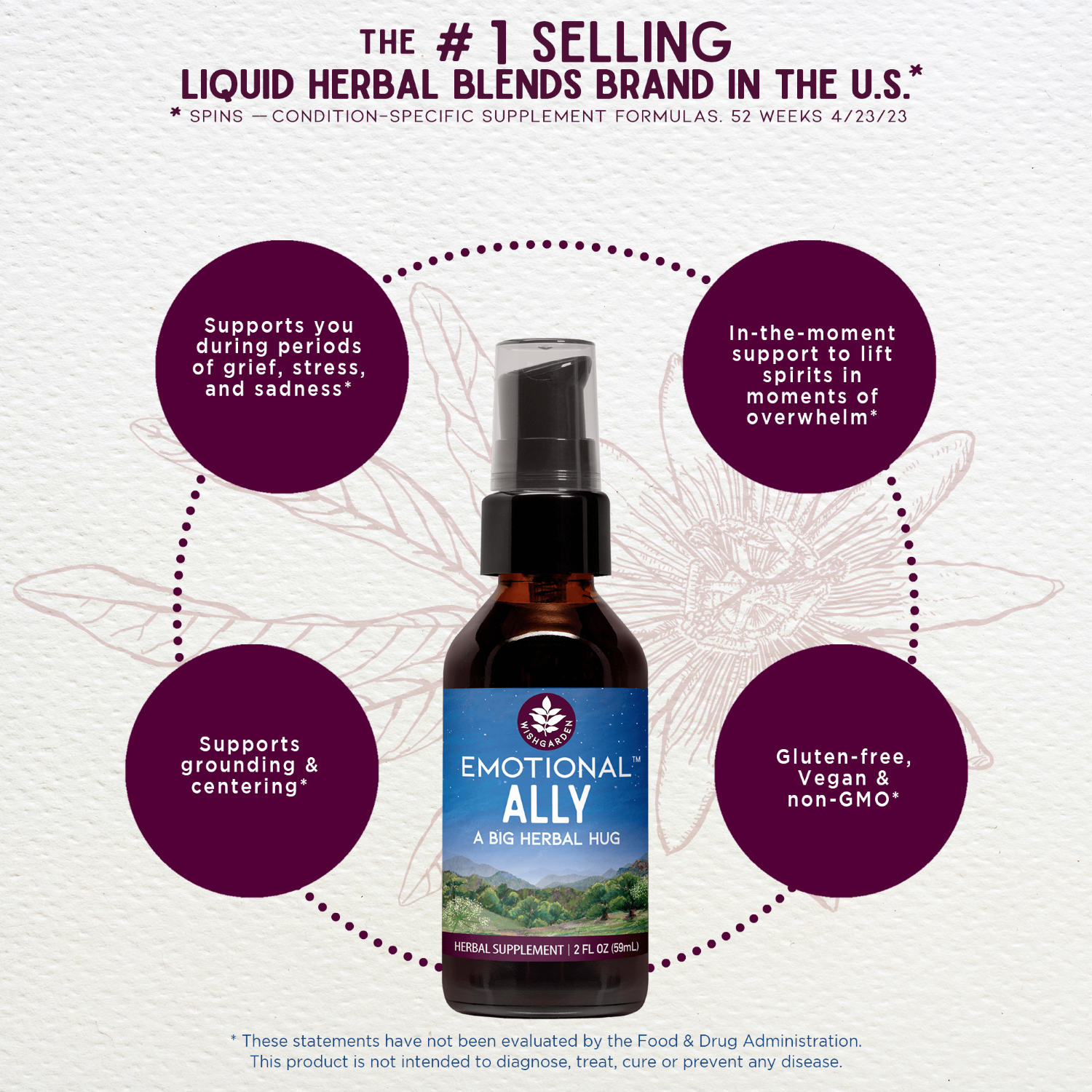 EMOPTm2v1__EmotionalAlly2oz__Prod-InfoGrphc_00.png