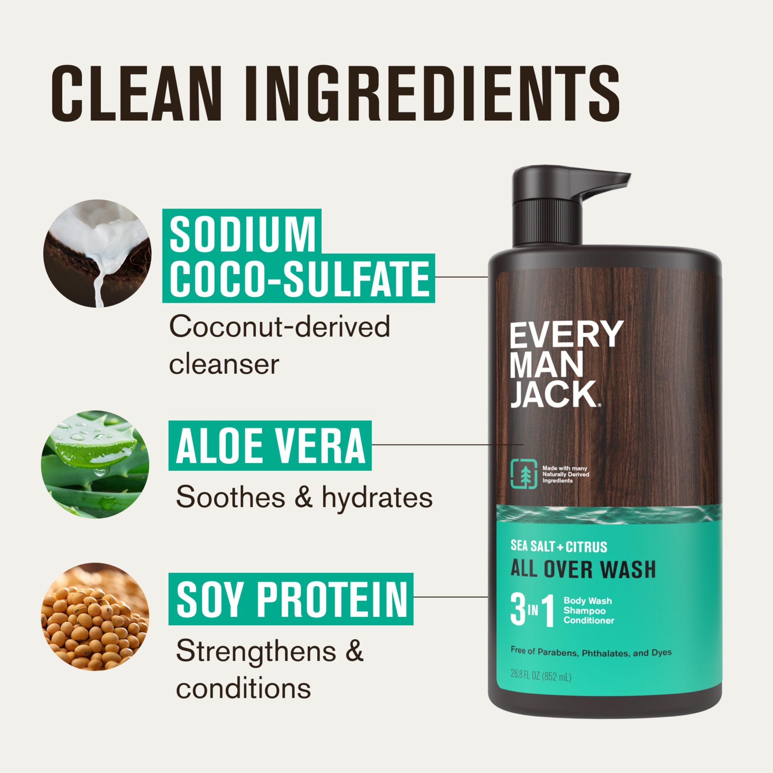 Every_Man_Jack_All_Over_Wash_Sea_Salt___Citrus_Benefits_Image_-_Primary-5_22c7c3ad-64be-4b93-aaf1-a197d2f27d4f.jpg