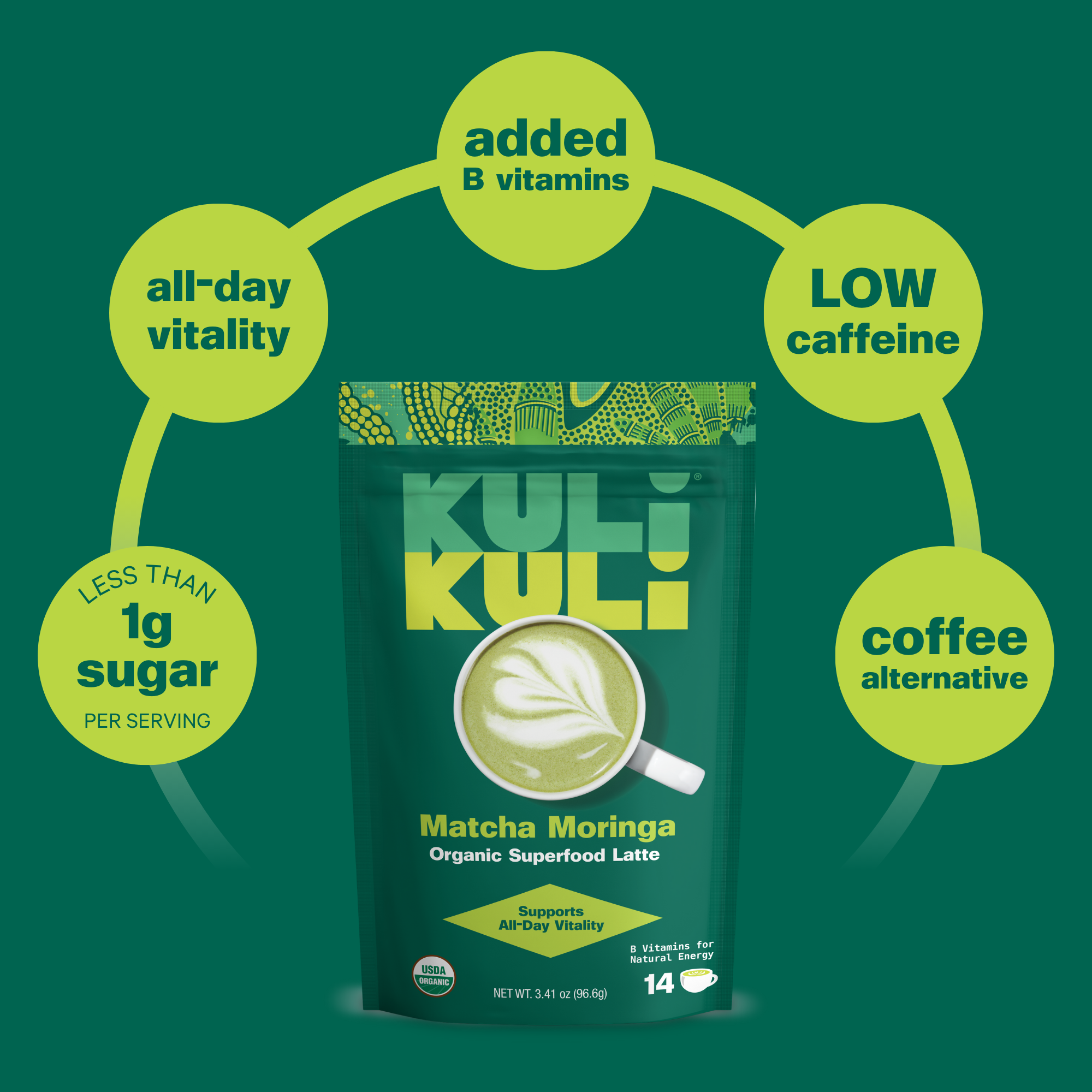 Green_Latte_Benefits.png