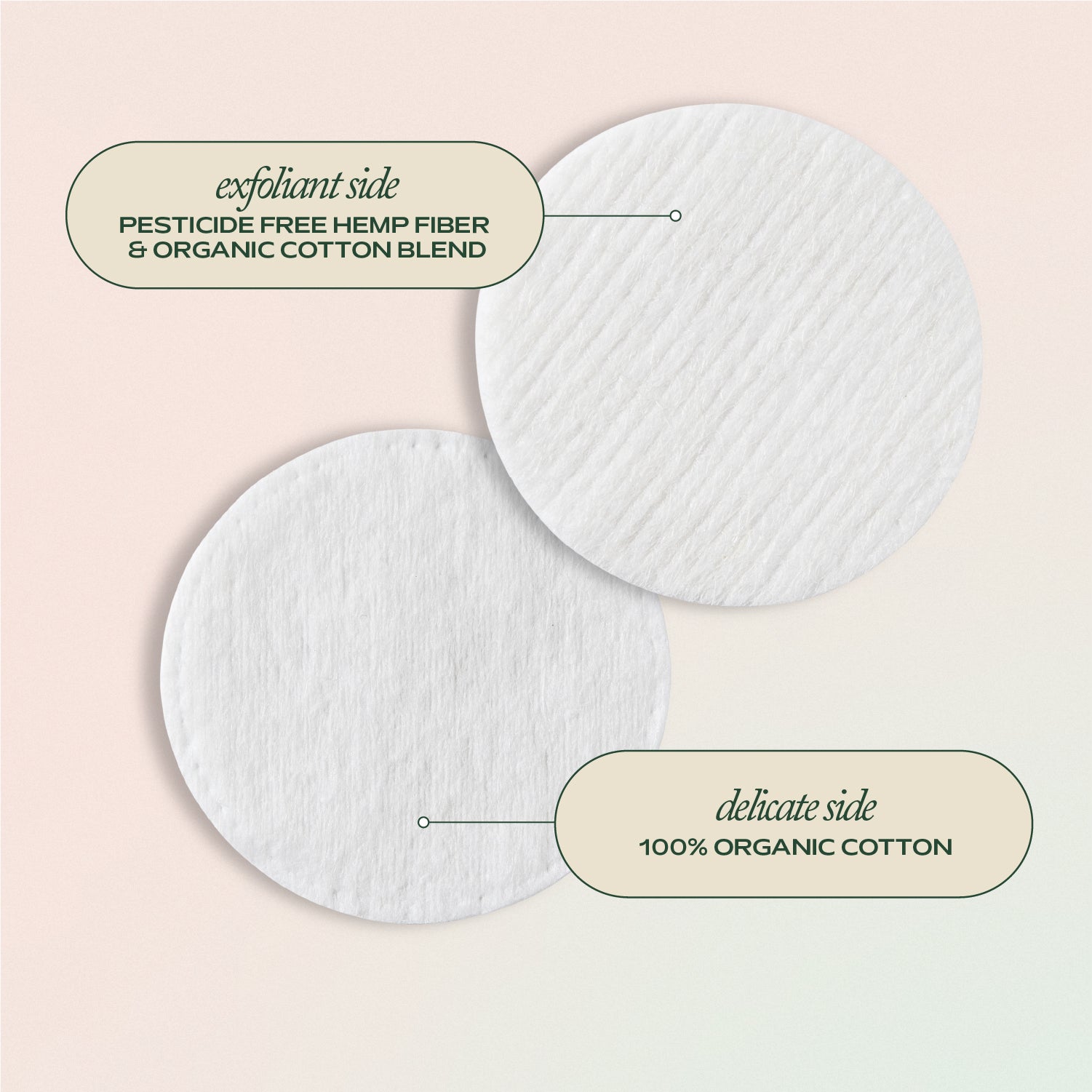 HempressAmazonImage-ProductBreakdown-CosmeticRounds.jpg