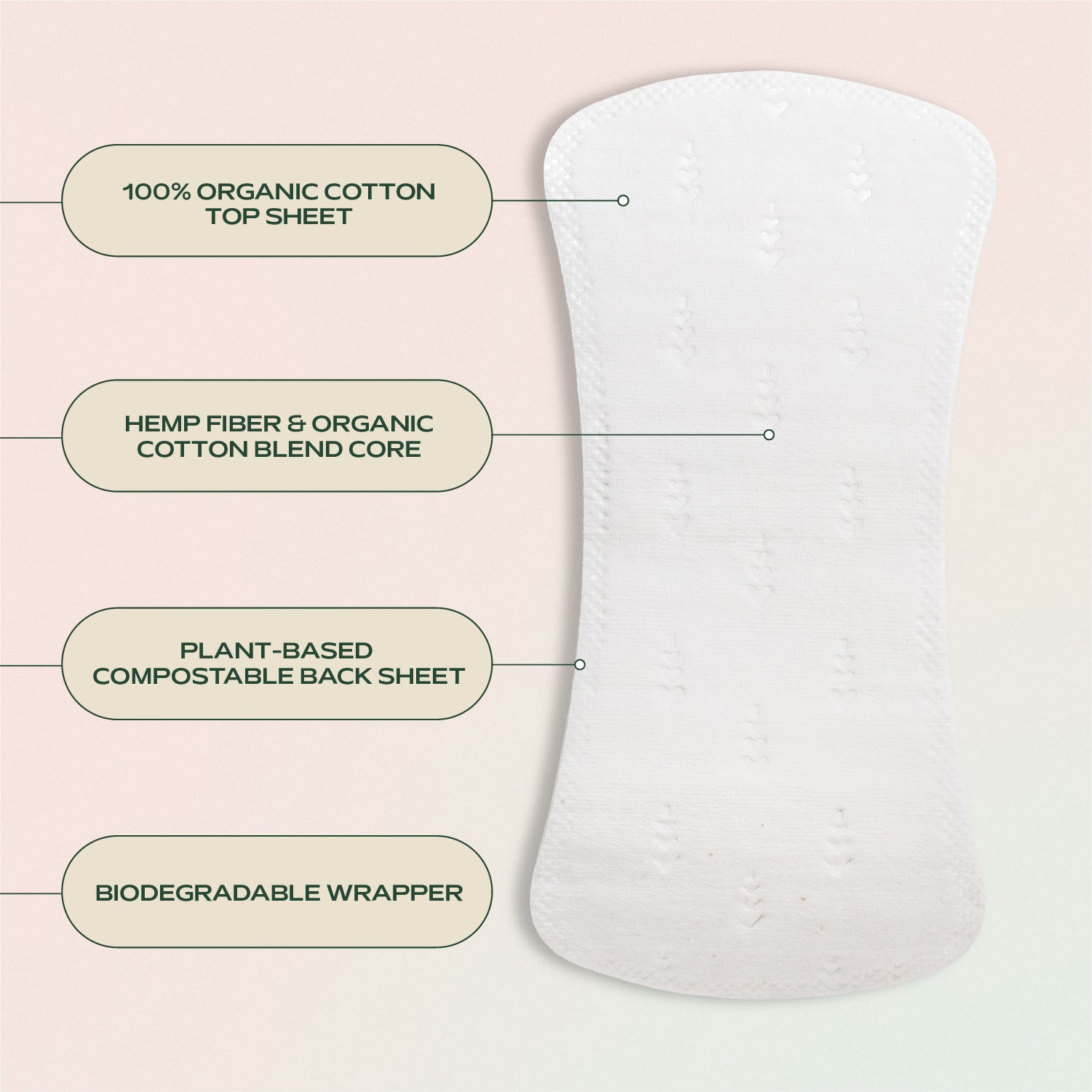 HempressAmazonImage-ProductBreakdown-Liners.jpg