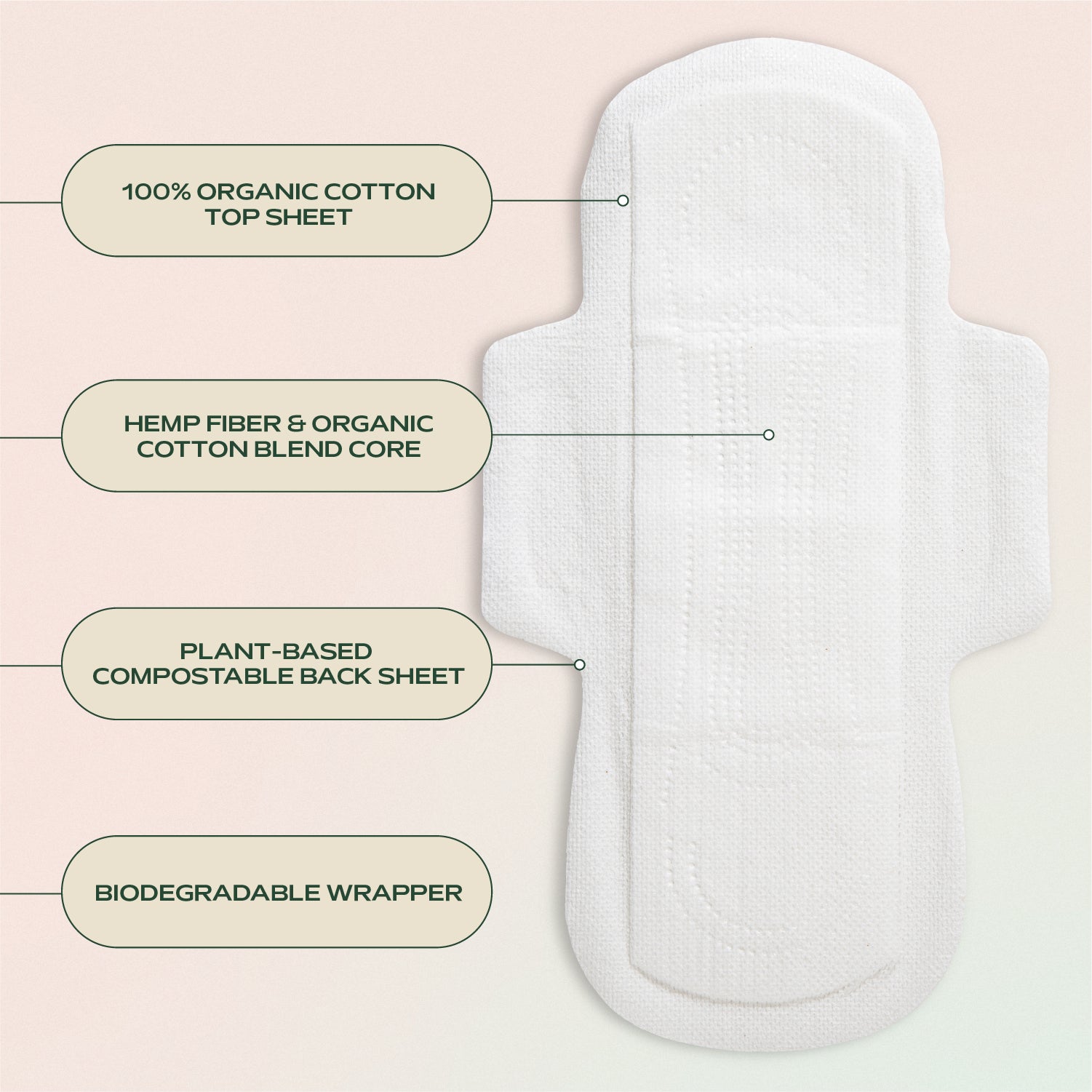 HempressAmazonImage-ProductBreakdown-NightPads.jpg
