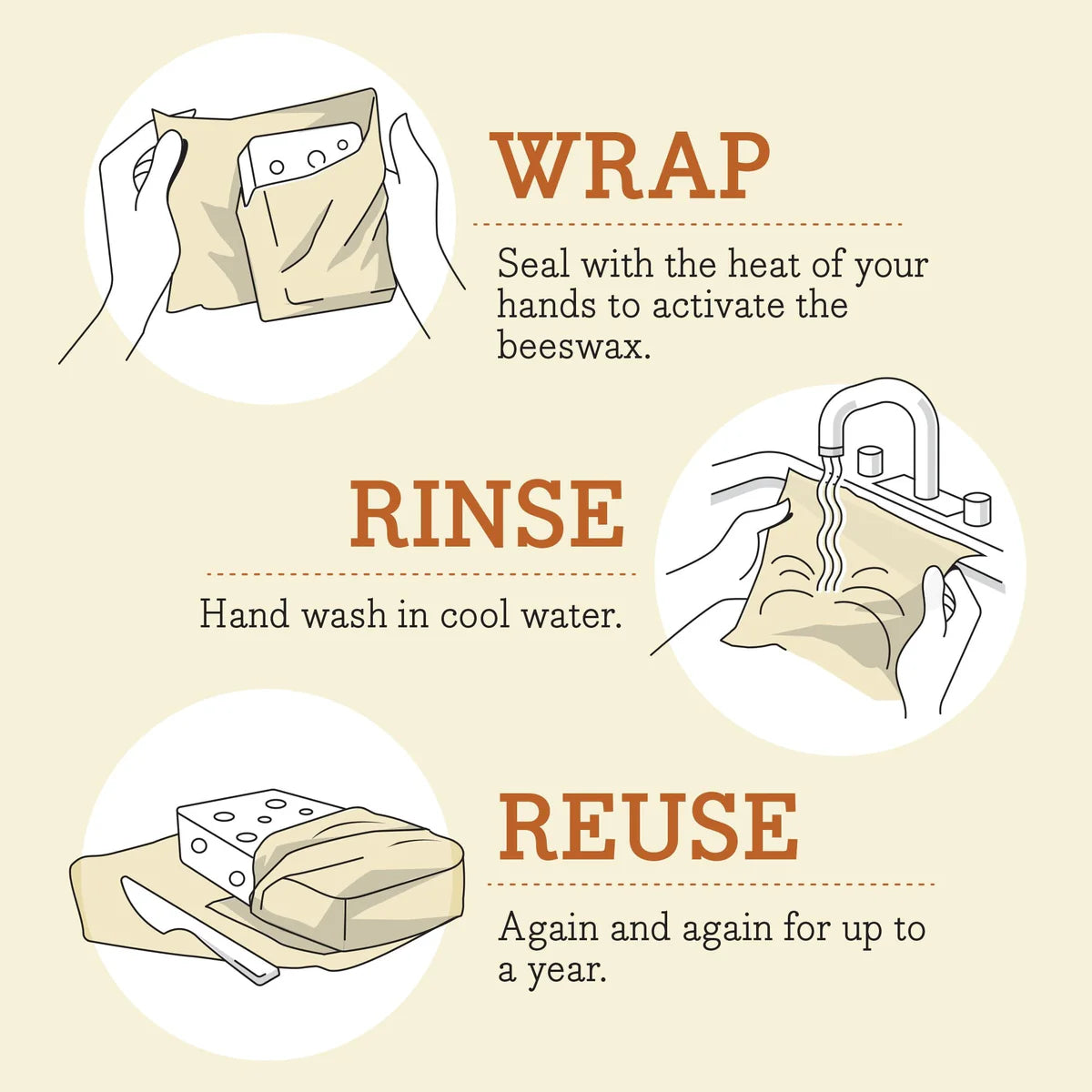 How_to_Use_1_1200x_76afc933-3d73-4b54-8443-6bfe24d91ce1.jpg