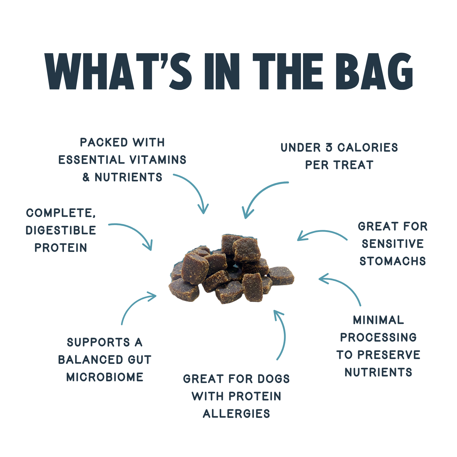 JiminysSweetPotato_PeasProductDetails.png