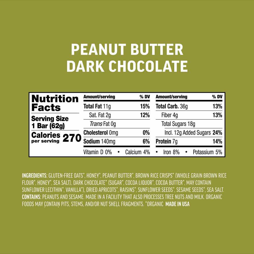 KRF_PBDC_Energy_Bar_Nutrition.png