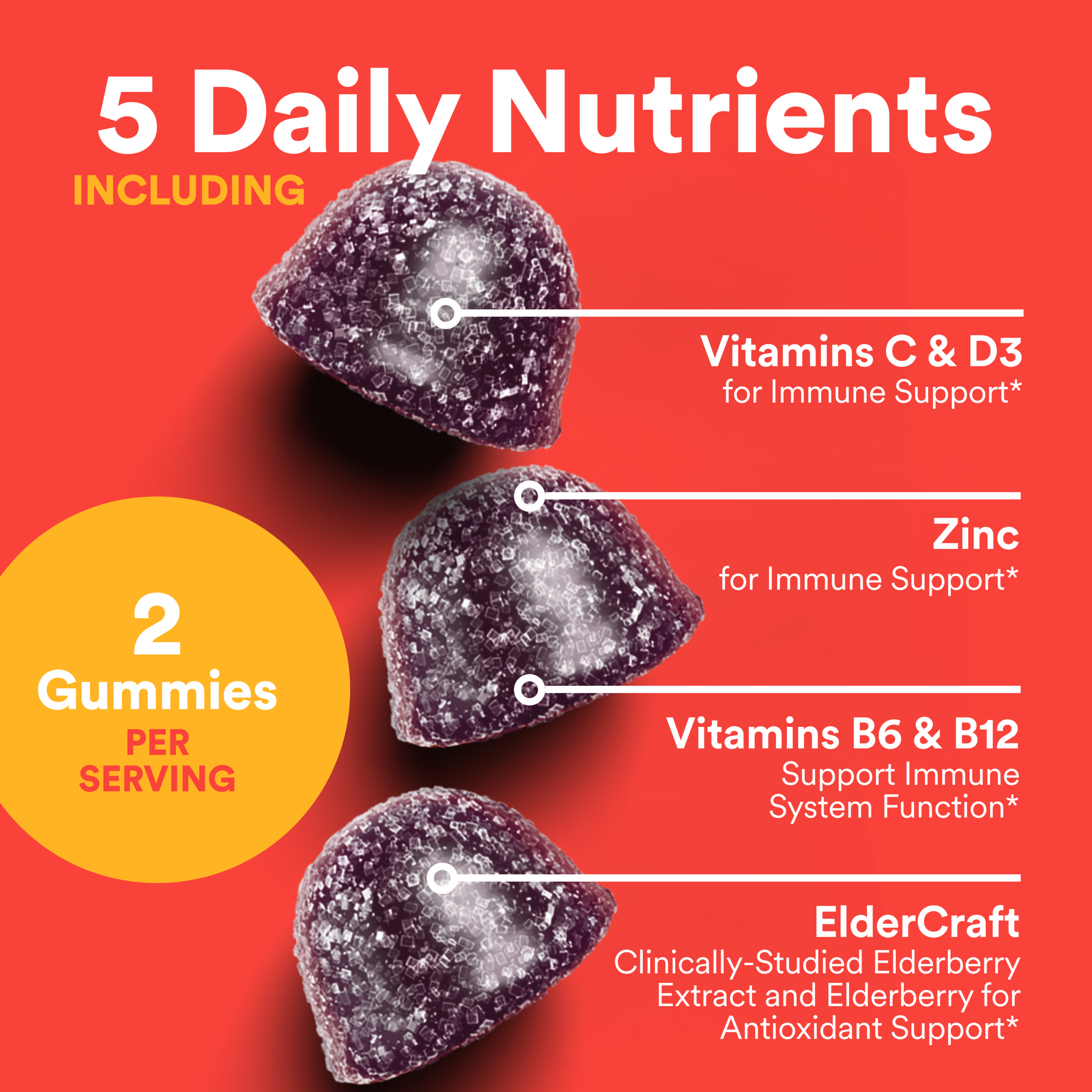 KidsTripleActionImmunity_3_NutrientHighlights.png