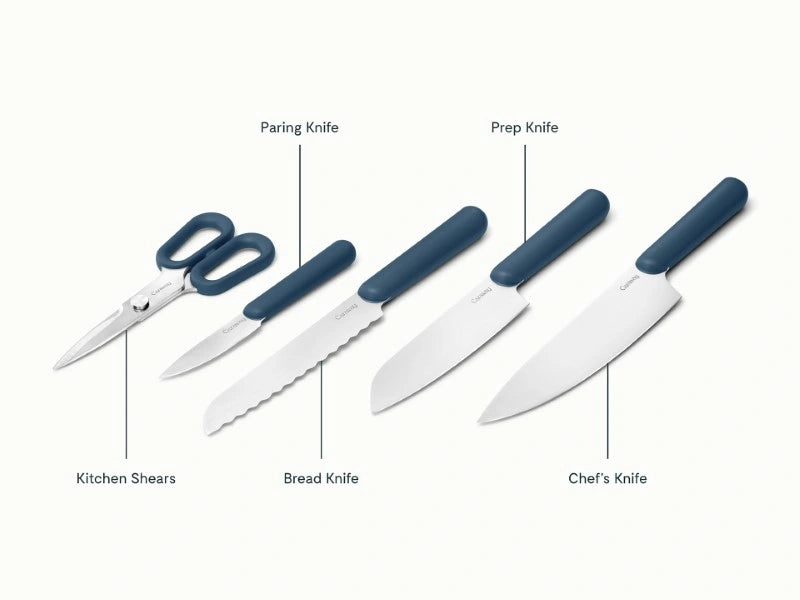 Knife_Set_-_Navy_-_Detail.jpg