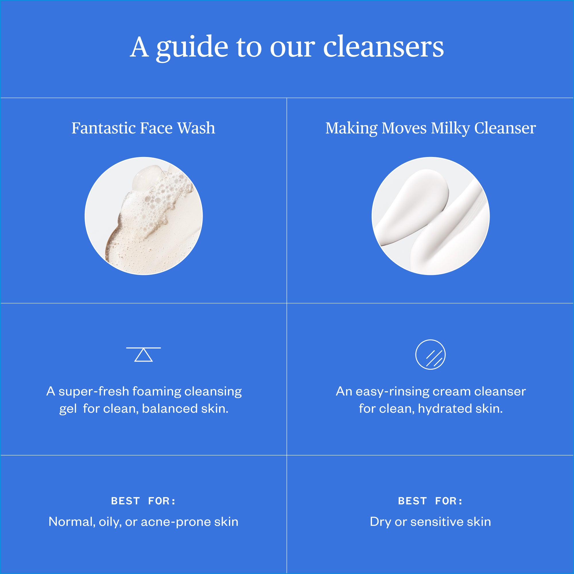 Making-Moves-Milky-Cleanser-08.jpg