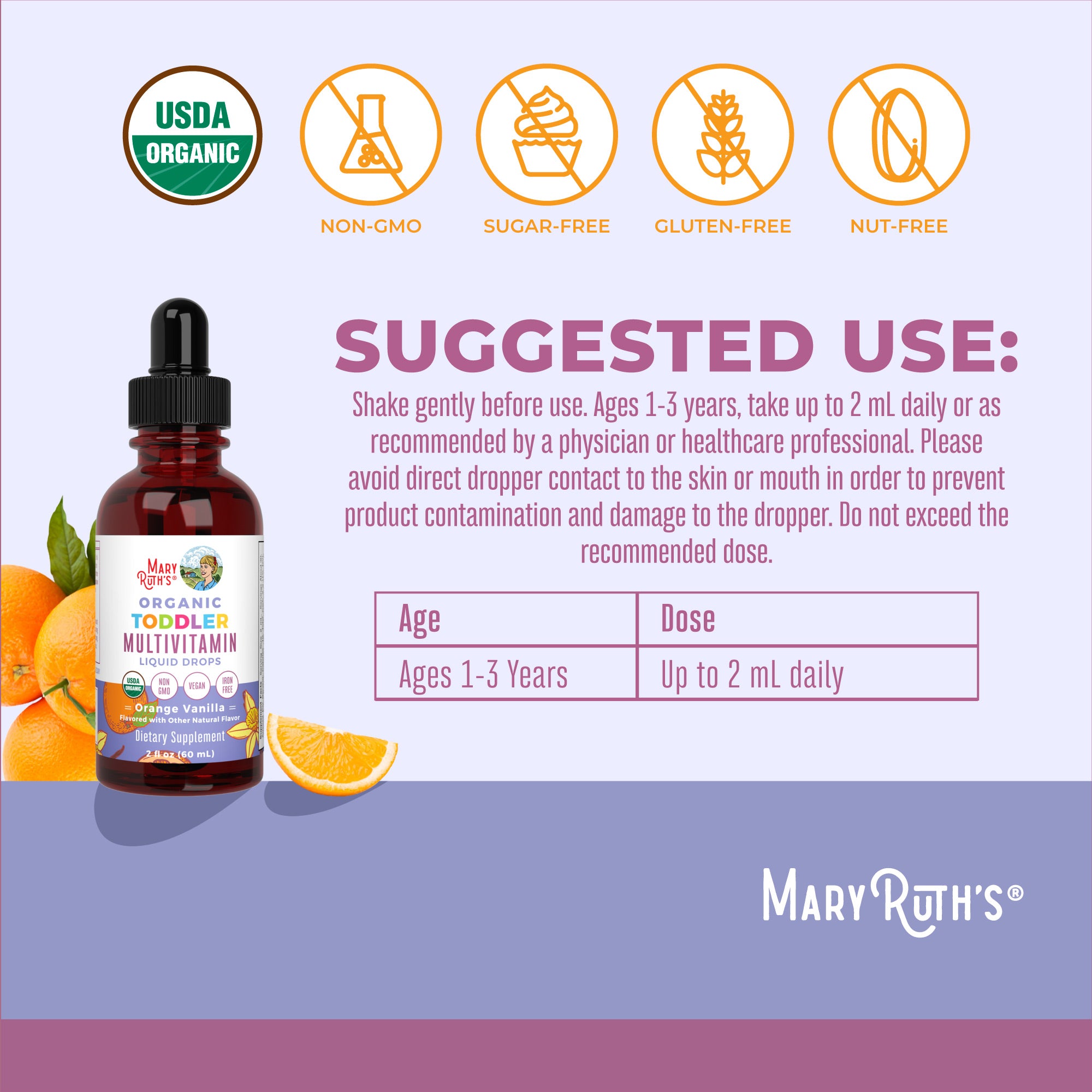 MaryRuth_s_Toddler_Multivitamin_Drops_Suggested_Use.jpg