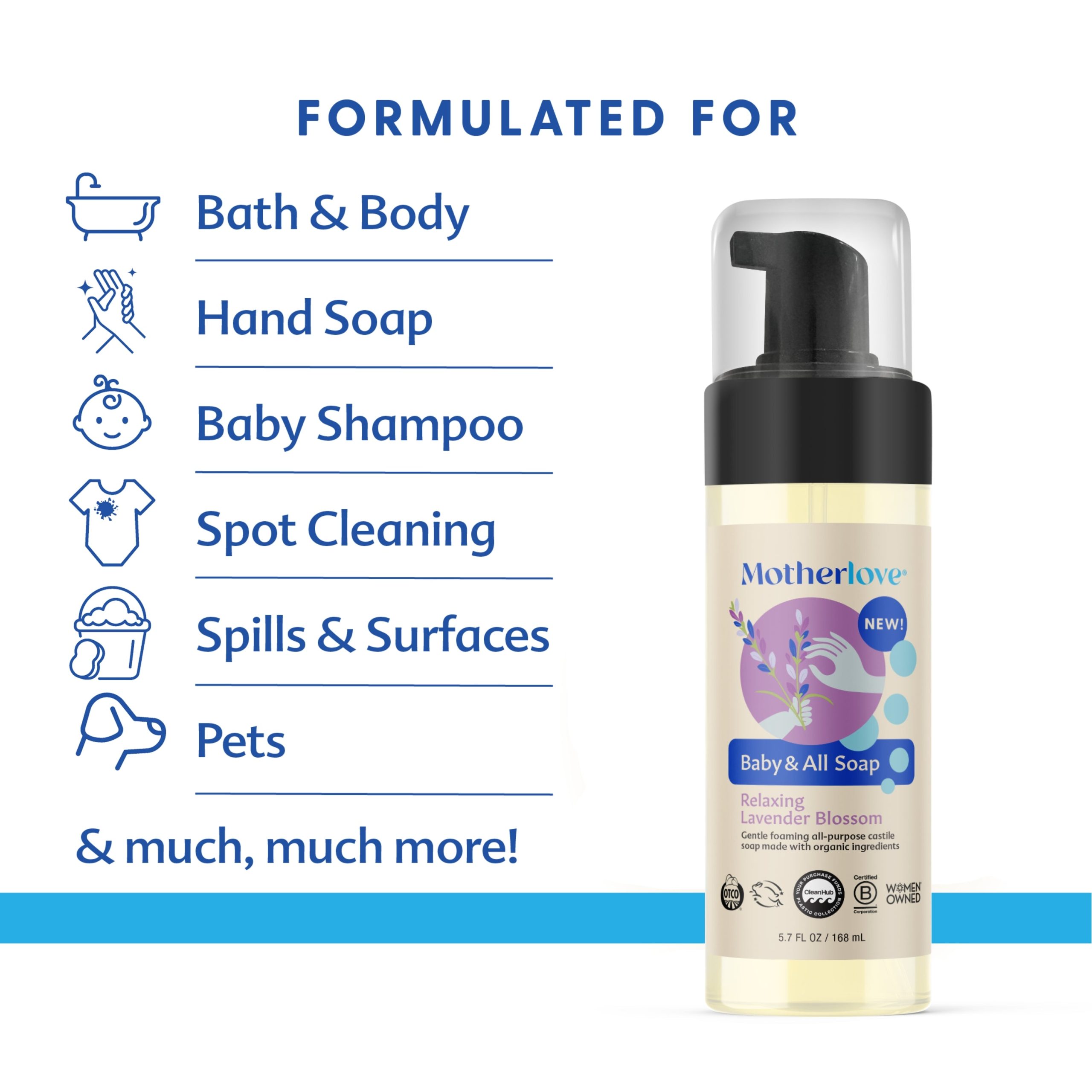 Motherlove_Baby_AllSoap_Lavender_whofor.jpg