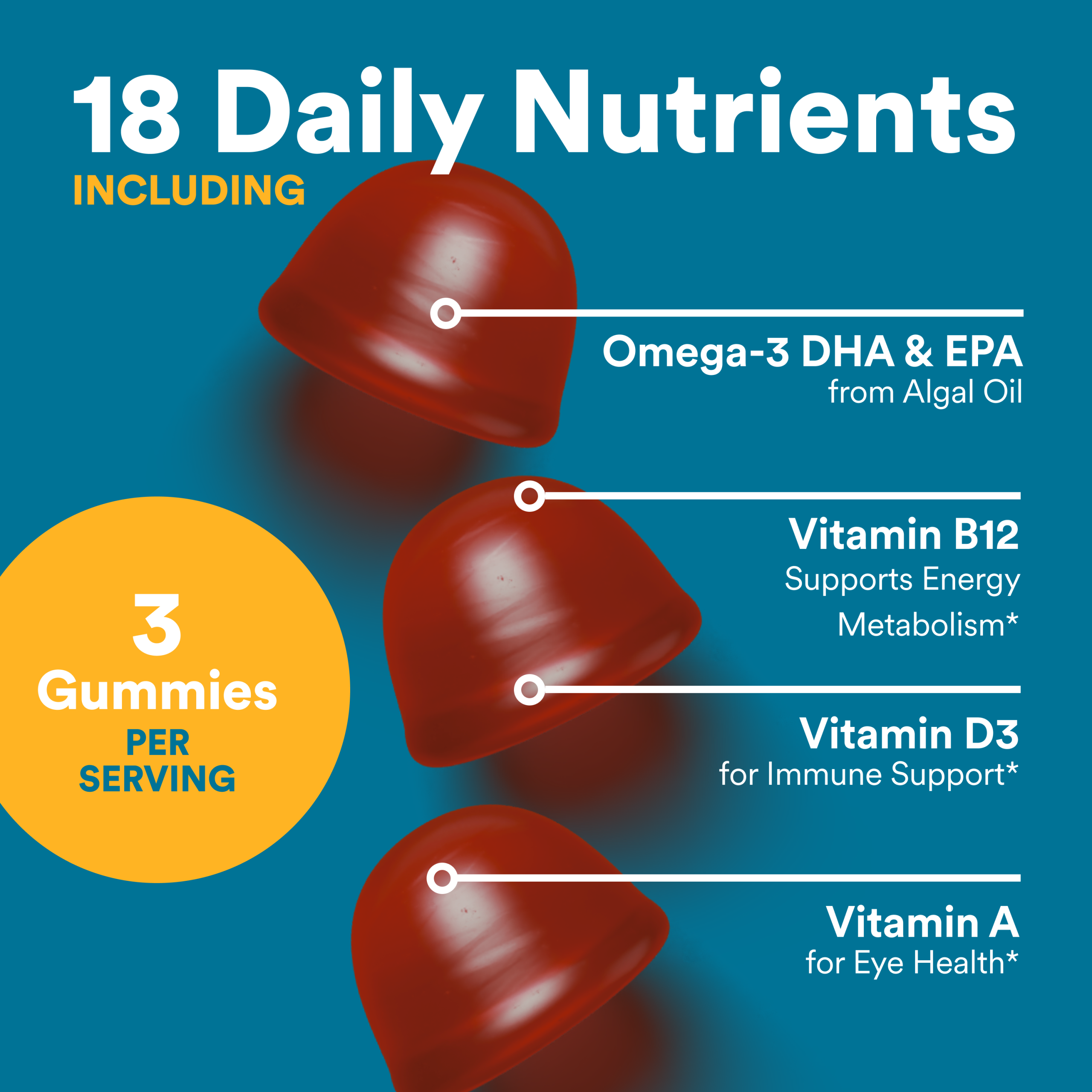 Multi_Omegas_Men_s_3_NutrientHighlights.png