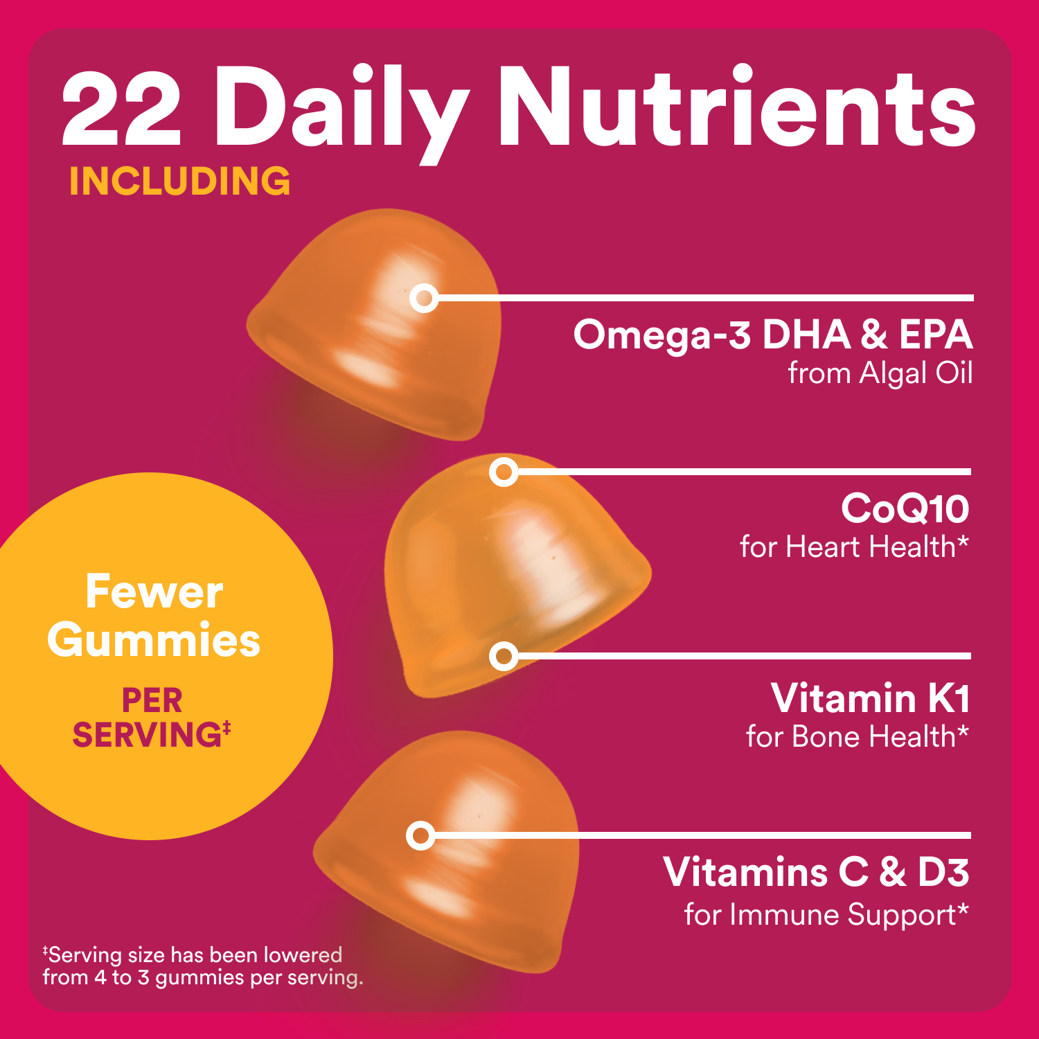 Multi_Omegas_Women_s50__3_NutrientBenefits.png