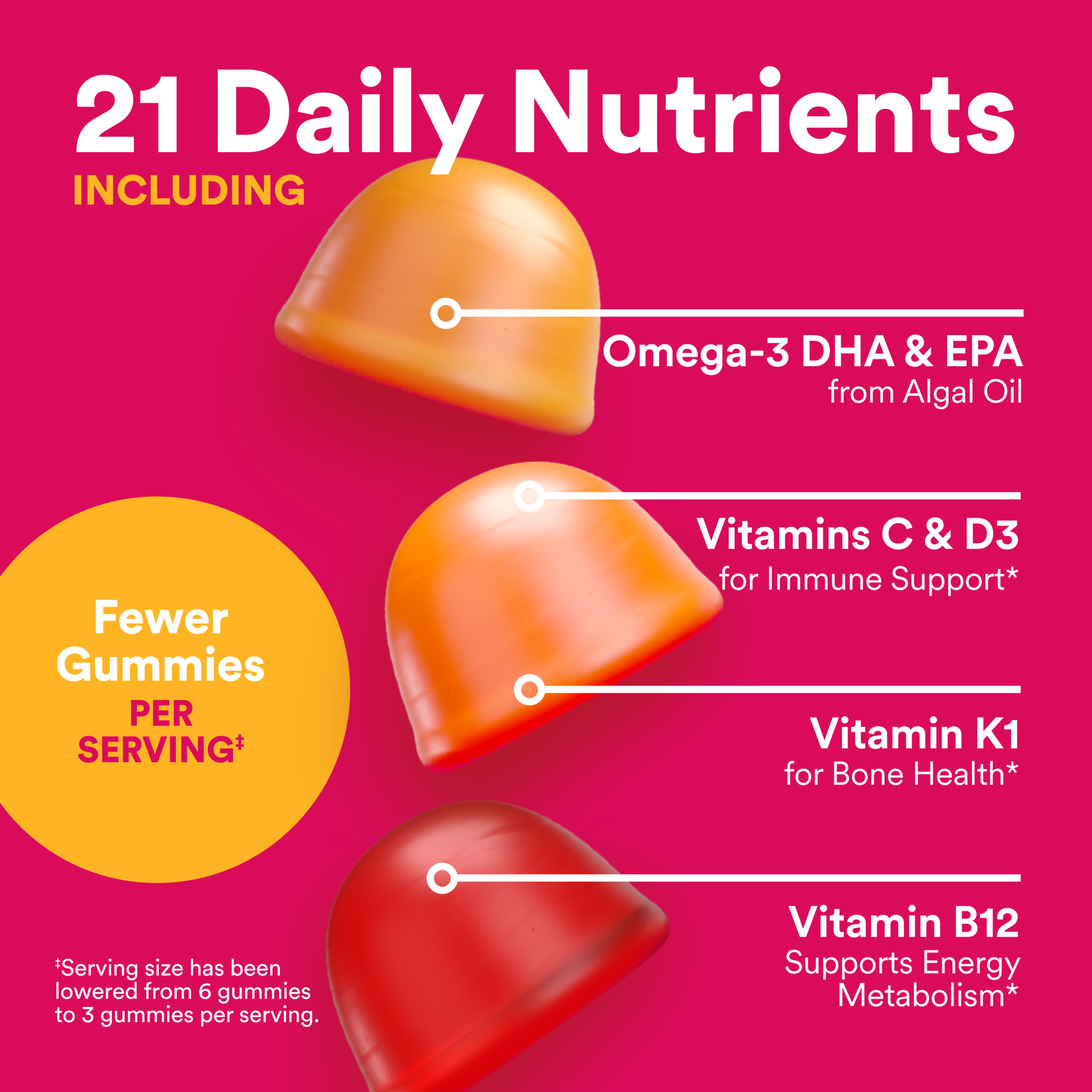 Multi_Omegas_Women_s_4_NutrientBenefits.png