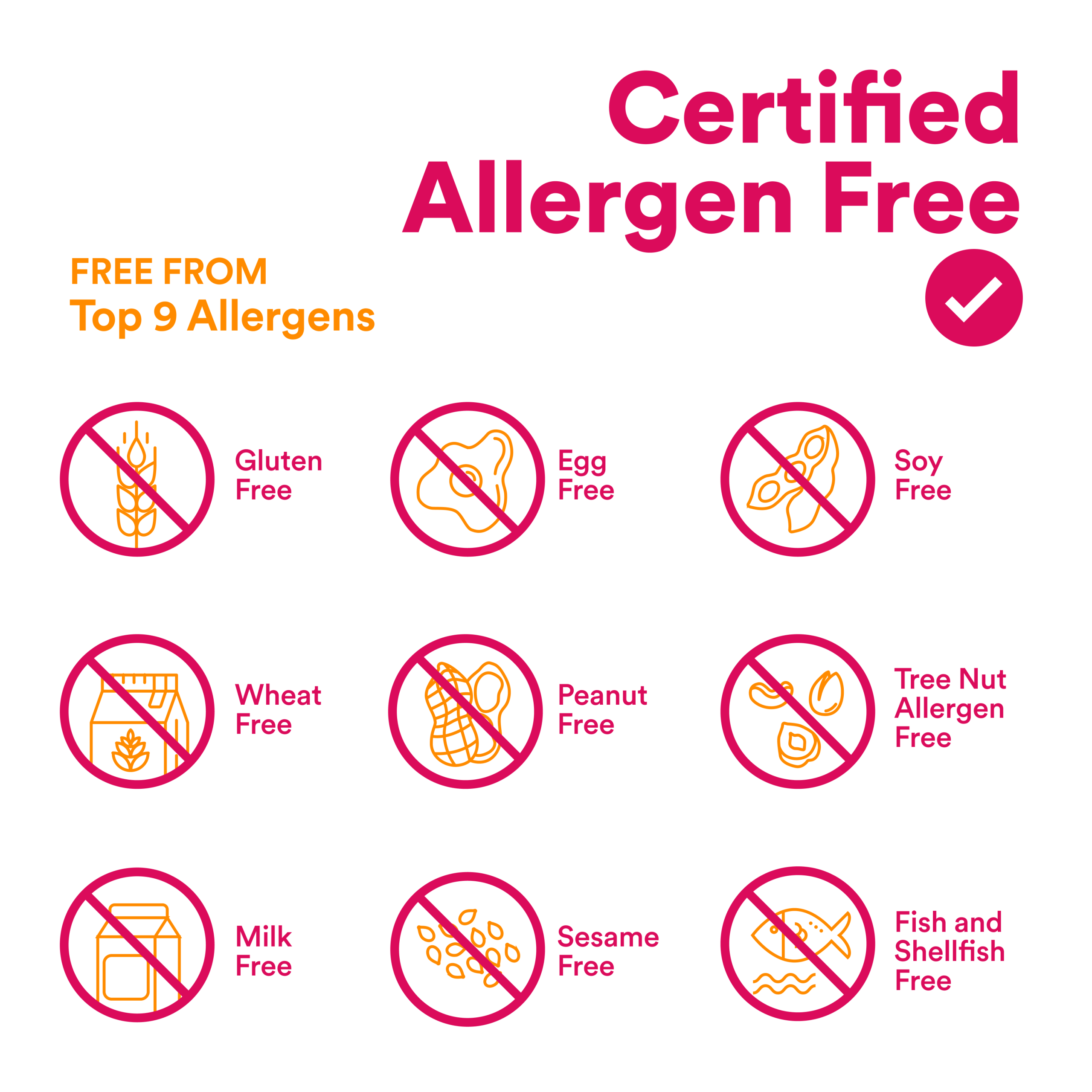 Multi_Omegas_Women_s_7_AllergenFree.png