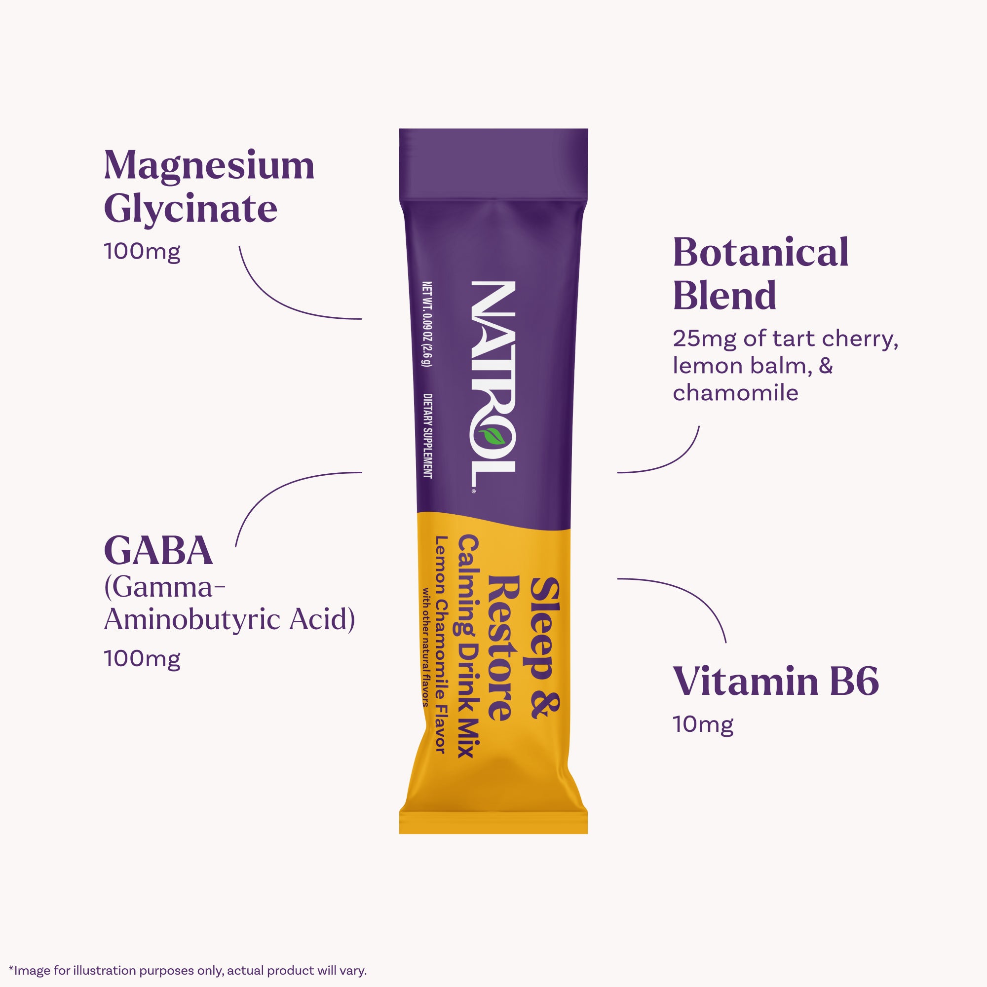 NATROL_8356_KeyIngredients.jpg