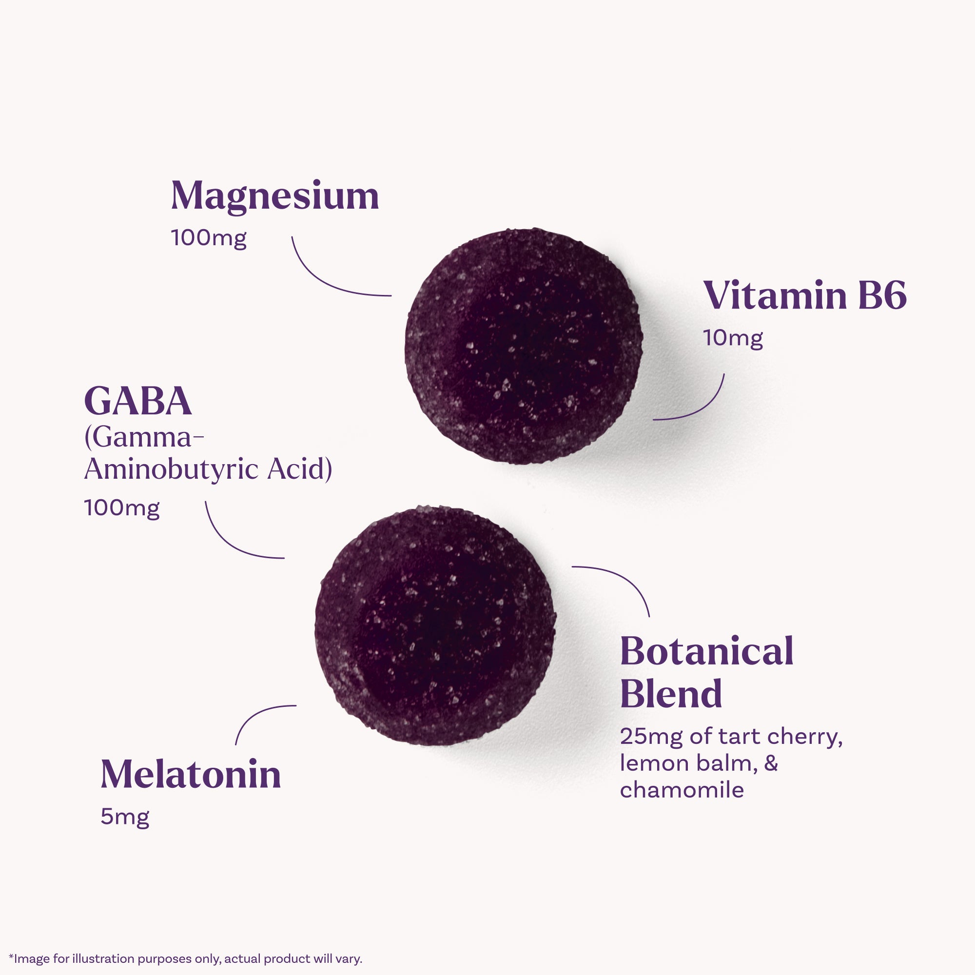 NATROL_8359_KeyIngredients.jpg