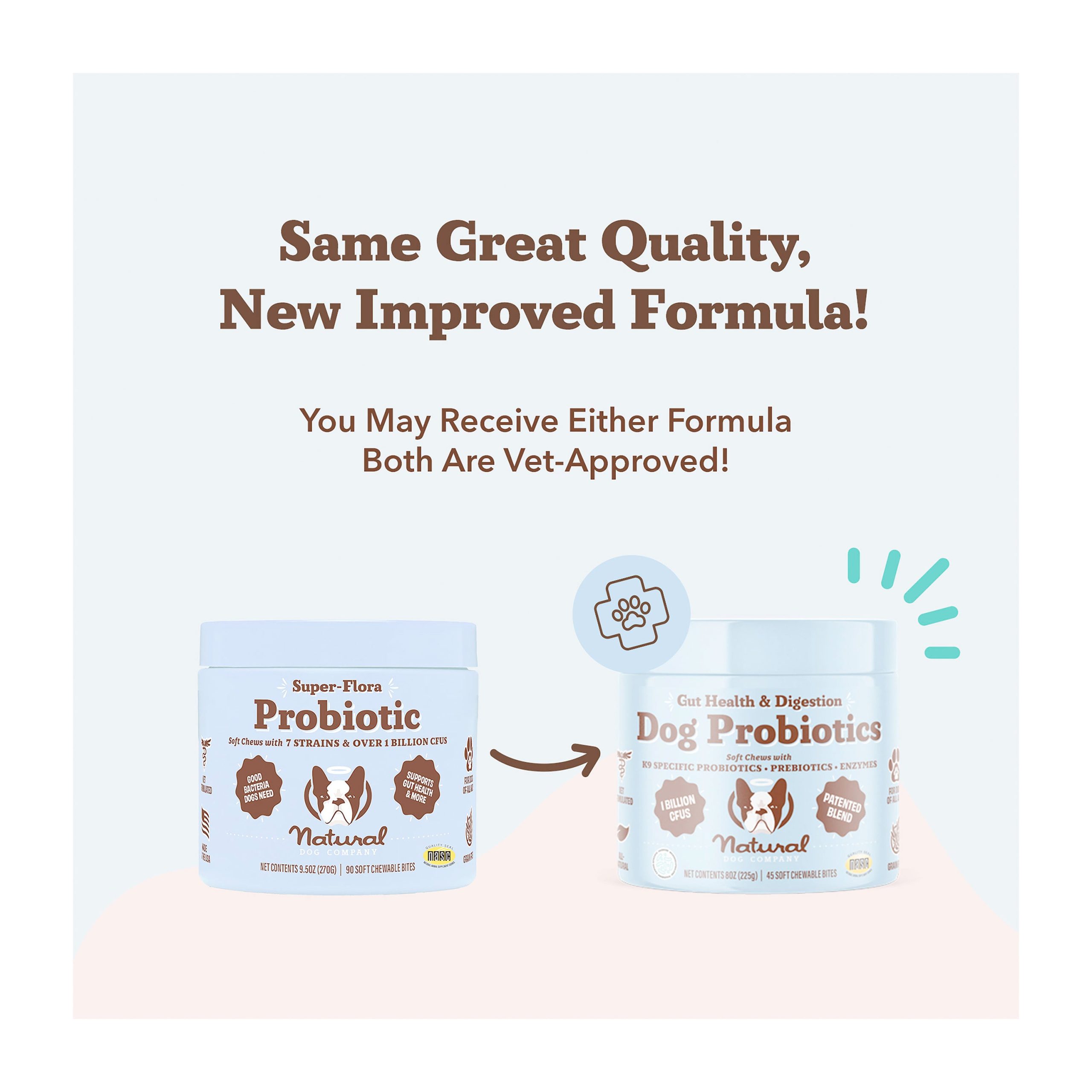 NDC_GutHealth_DigestionDogProbiotics_1.jpg