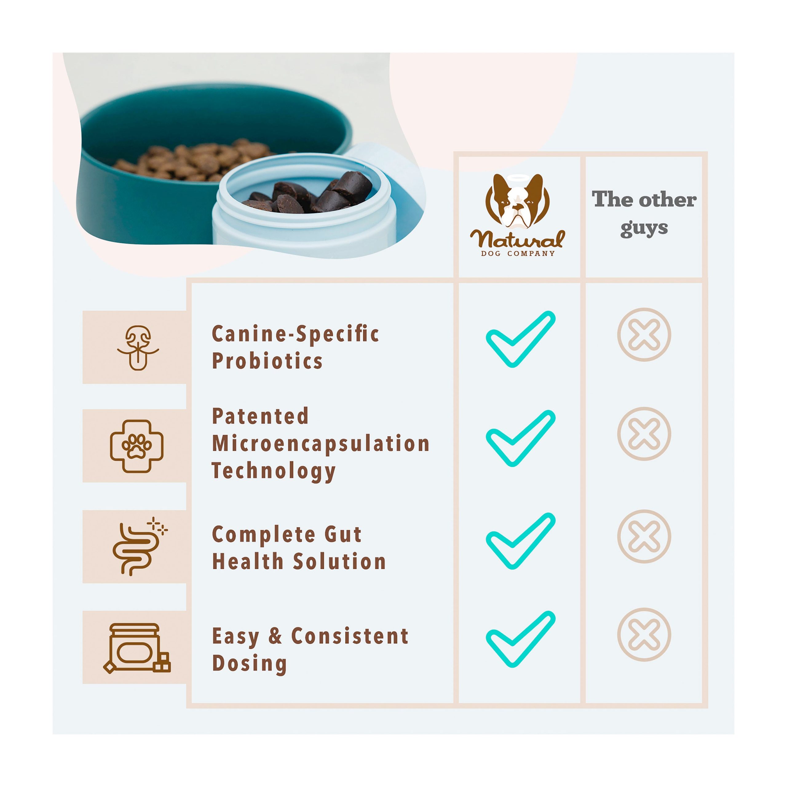 NDC_GutHealth_DigestionDogProbiotics_lifestyle5.jpg