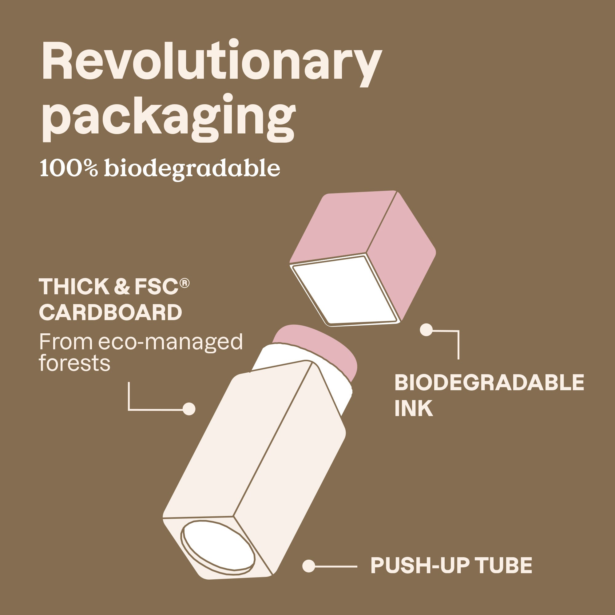 OCM_Packaging_Blush_EN.jpg