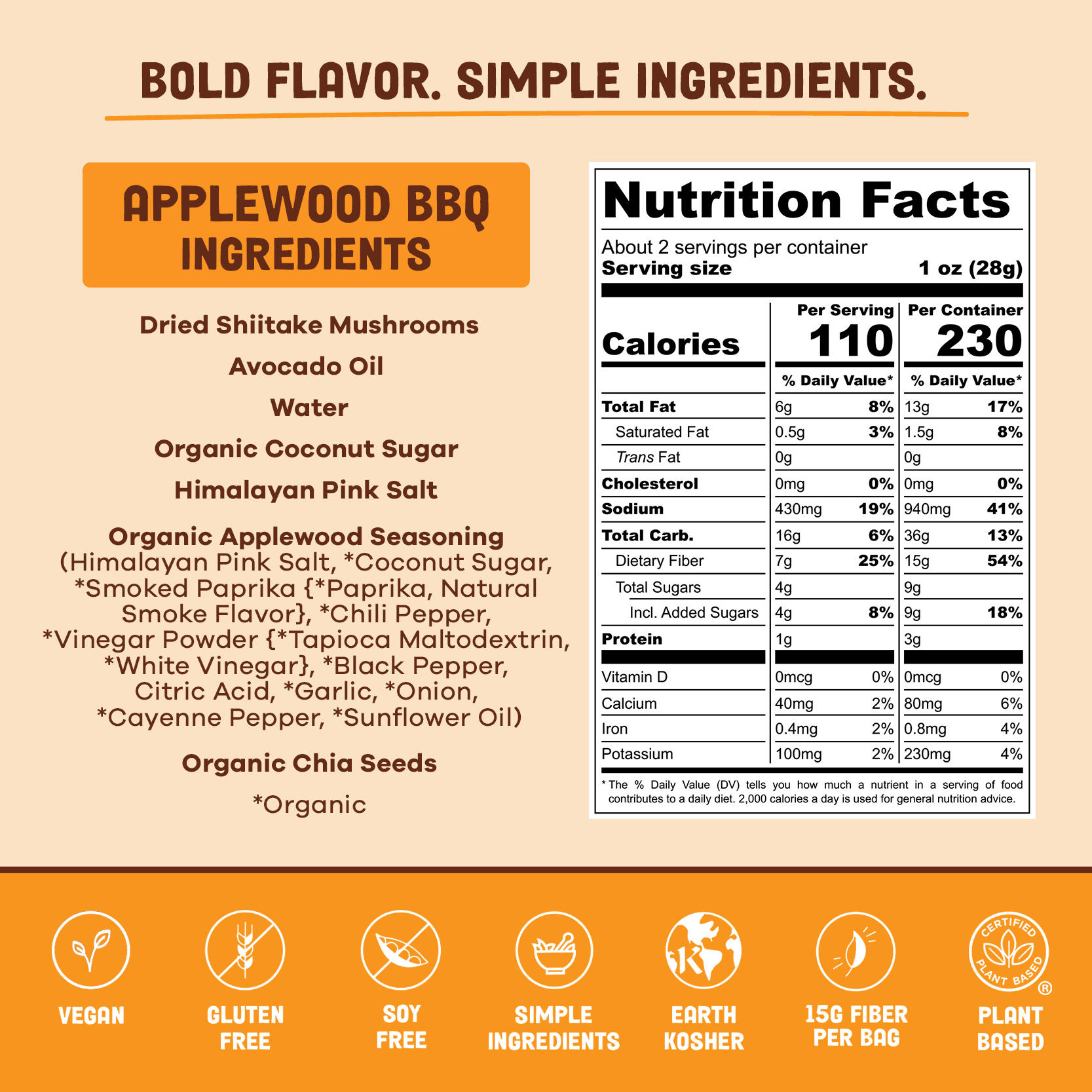 Pan_s_MushroomJerky_ApplewoodBBQ_IngredientsNL.png