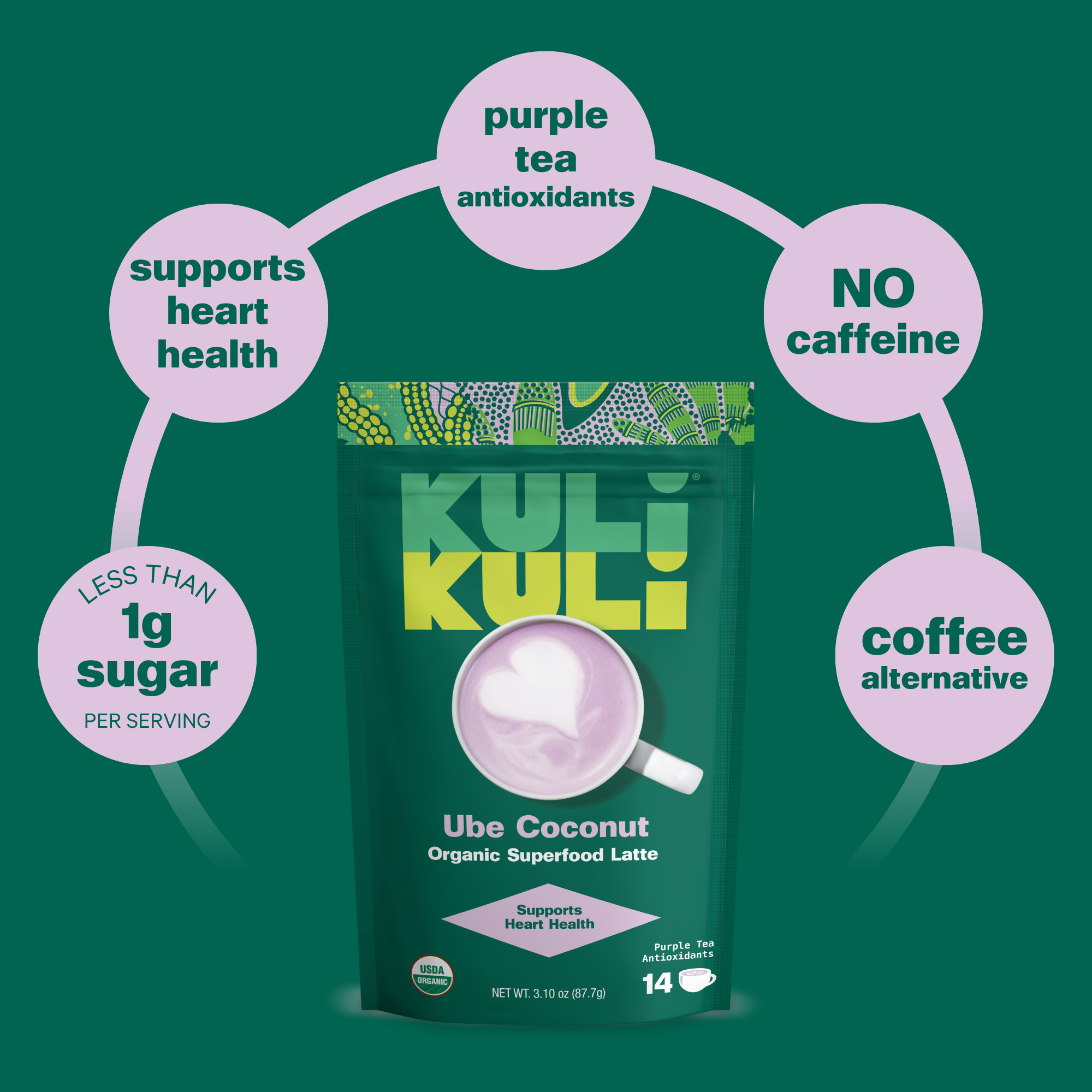 Purple_Latte_Benefits.png