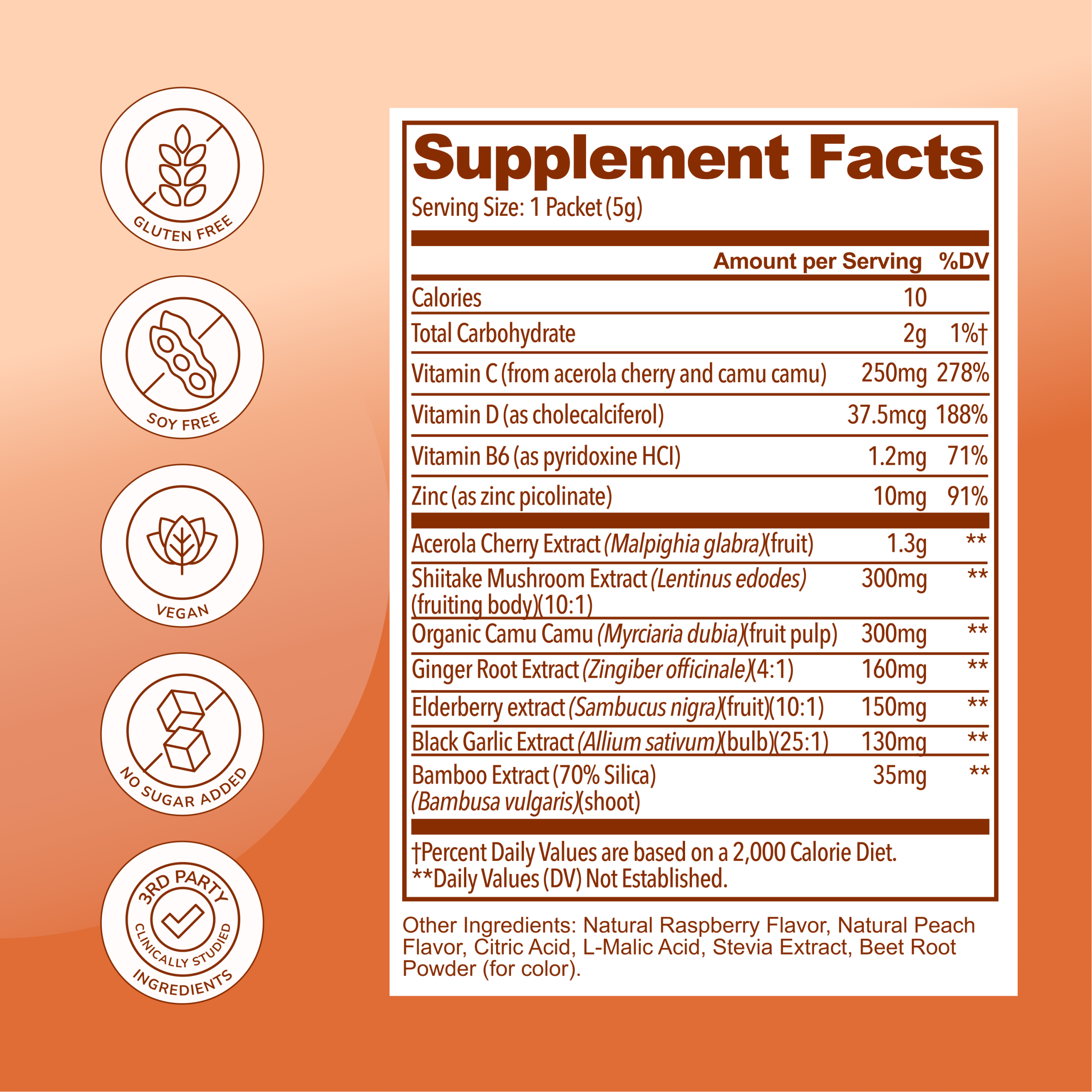 ROOKIEWELLNESS_IMMUNITY_RASPBERRYPEACH_14CT_SUPPLEMENTFACT.png