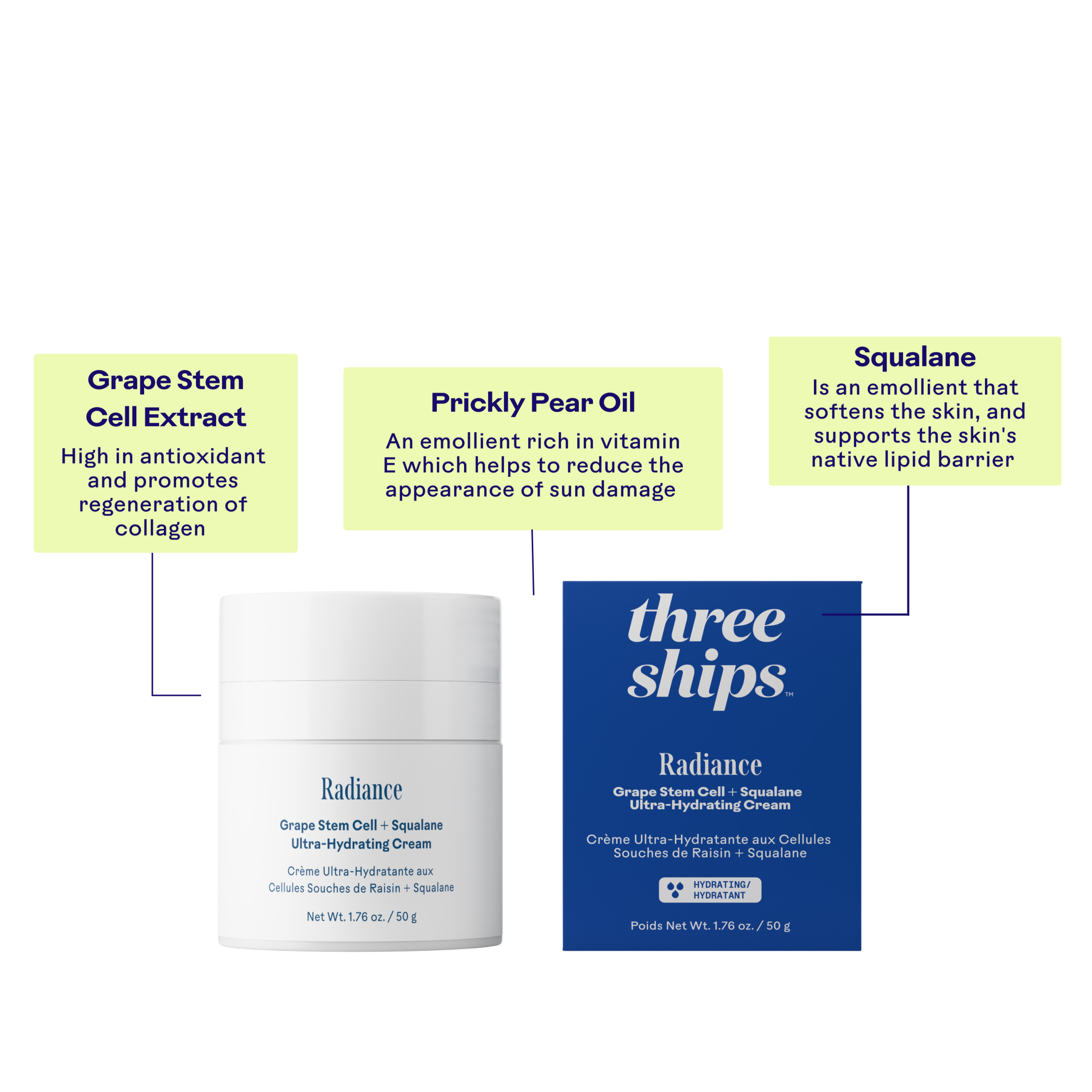 RadianceGrapeStemCell_SqualaneUltra-HydratingCream_628110639301_Benefits.png