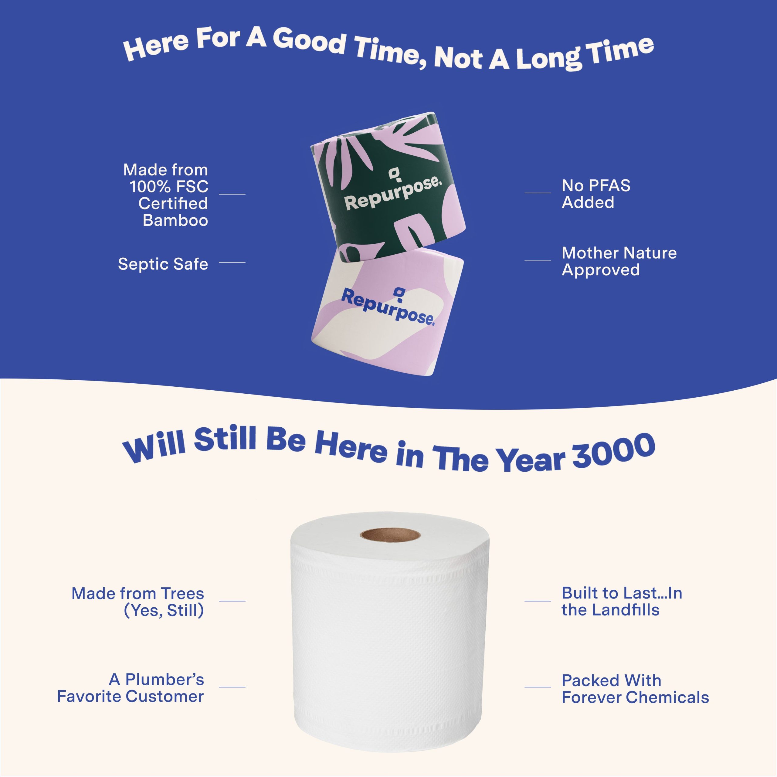 Repurpose_BambooToiletPaper3ply300sheets_4pk_Infographic_5.jpg