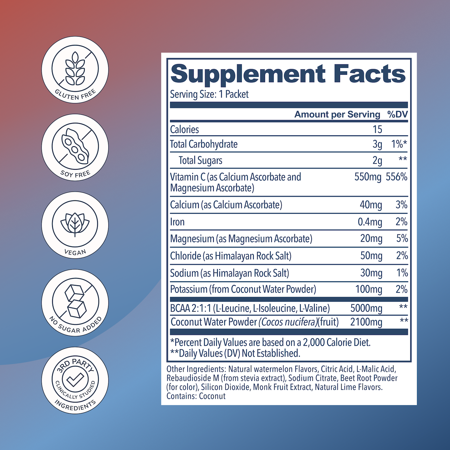 RookieWellness_HYDRATION_WatermelonLime_30CT_SFP.png