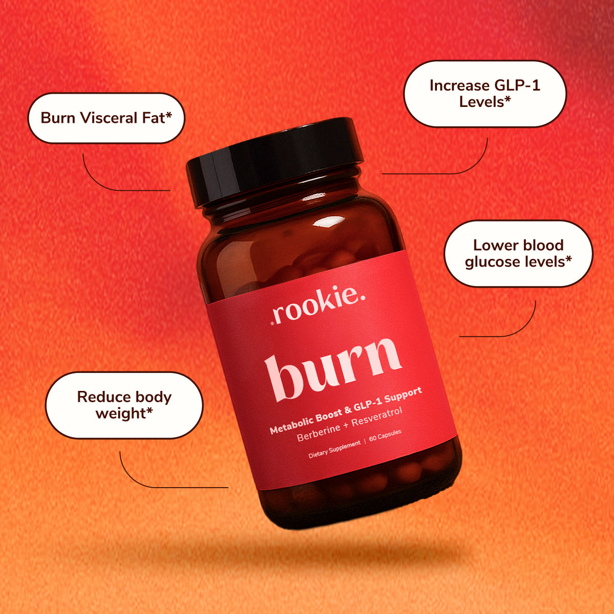 Rookie_Wellness_Burn_Benefits.jpg