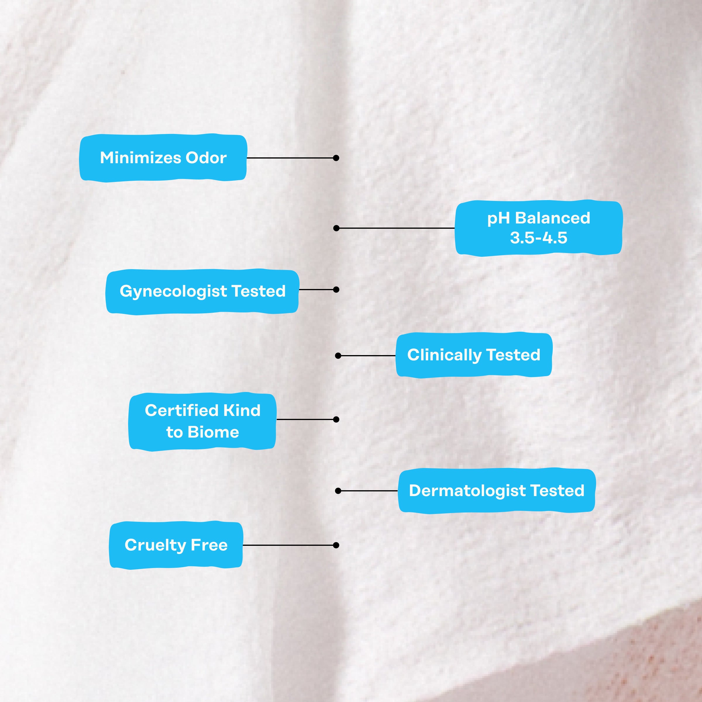SensitiveWipes-5.jpg