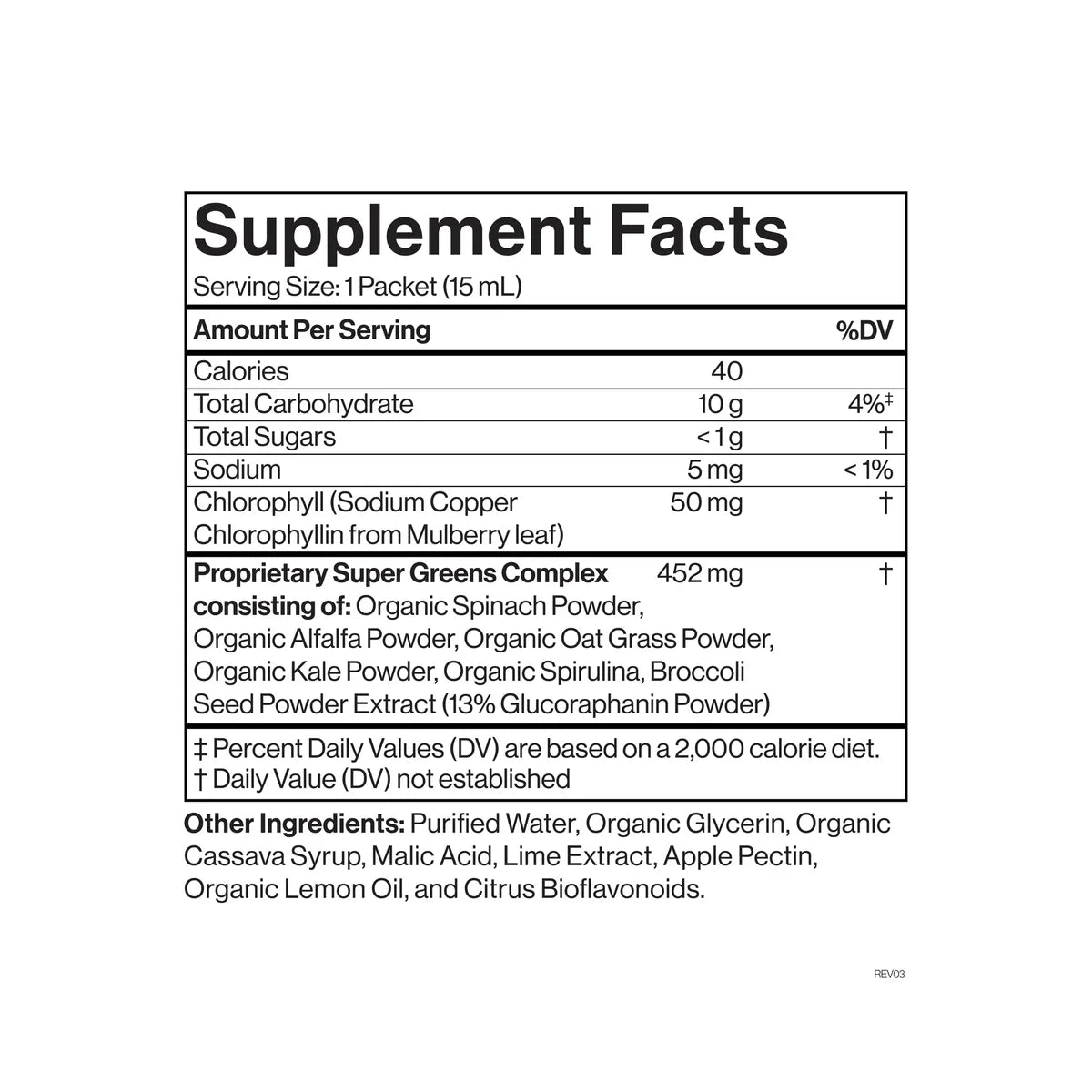 SuperGreens_SFP_REV03.jpg